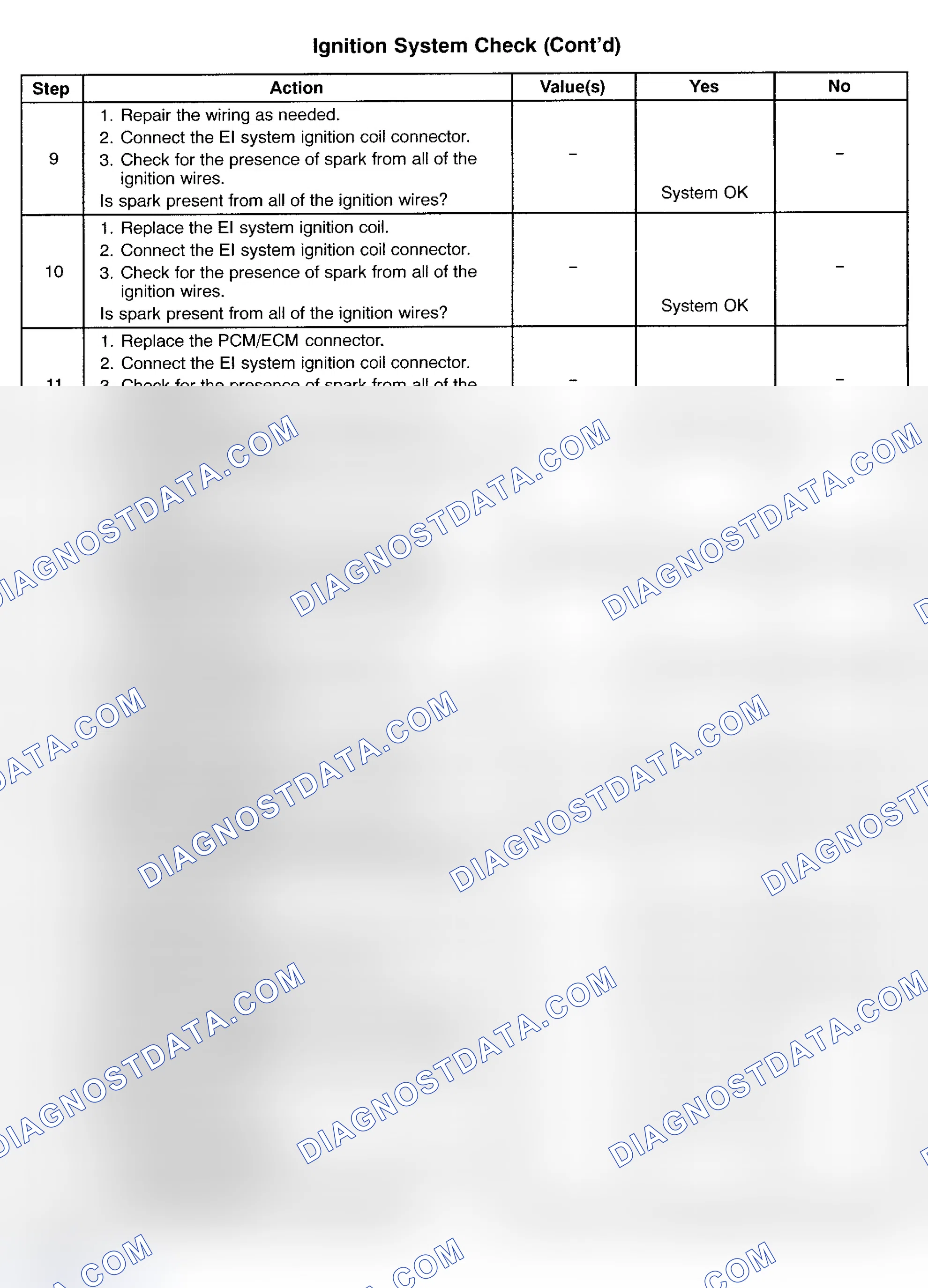 Scheme 324