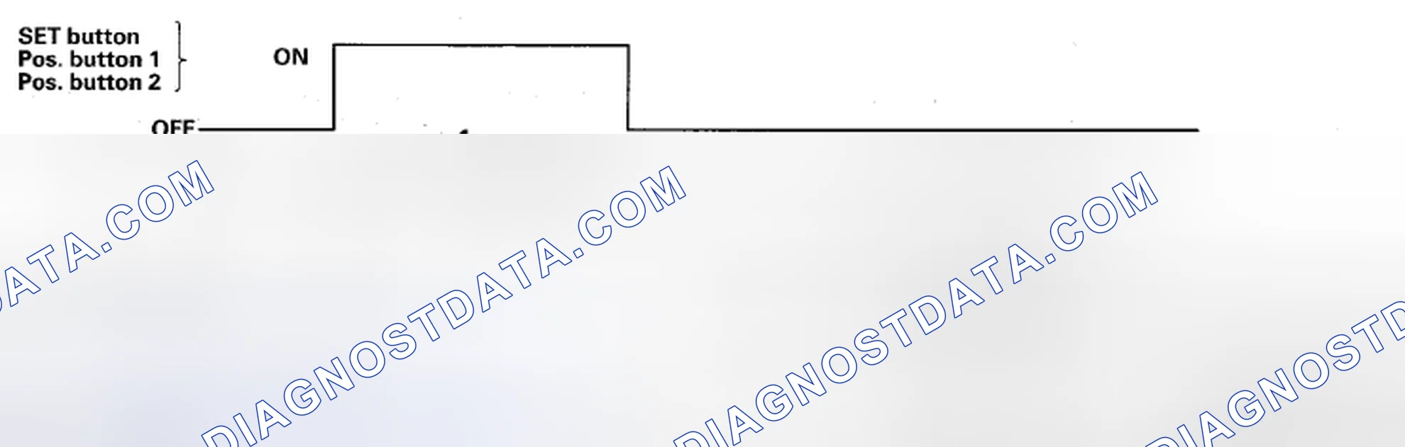 Scheme 120: System Problem