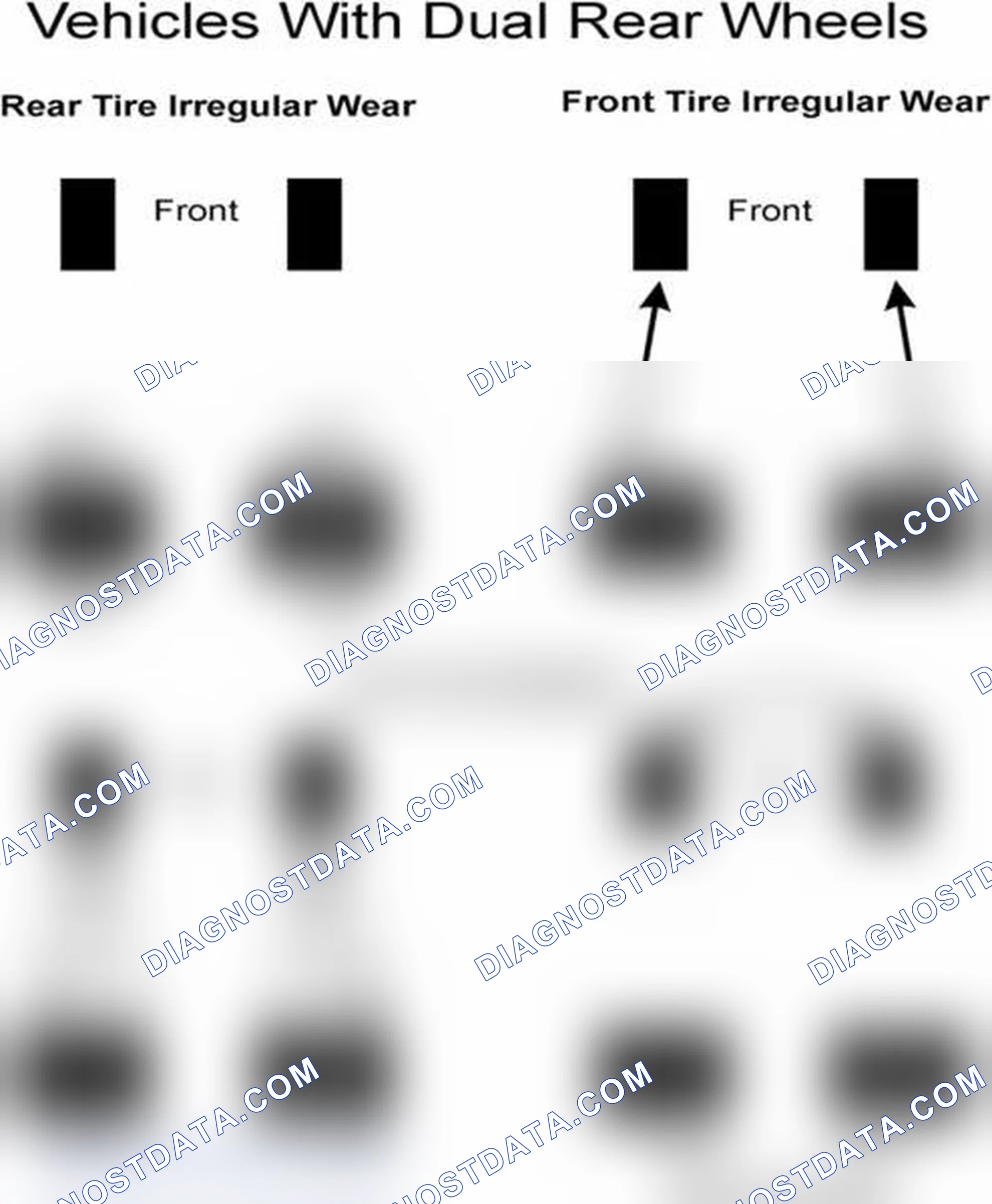 Scheme 30: Popular Tire Rotation Patterns - With Dual Rear Wheels