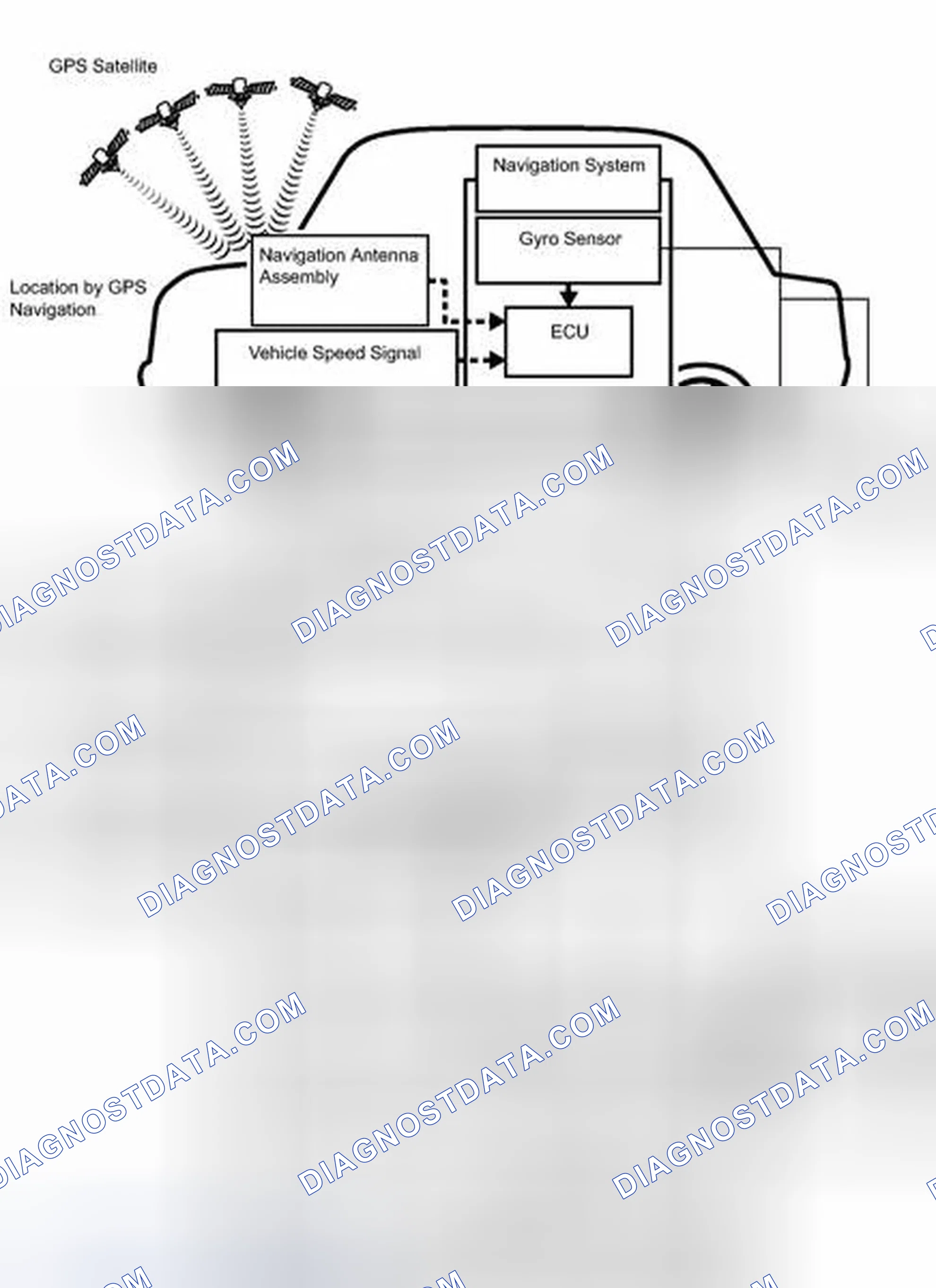 Scheme 9: SYSTEM DESCRIPTION [01/2012 - ]