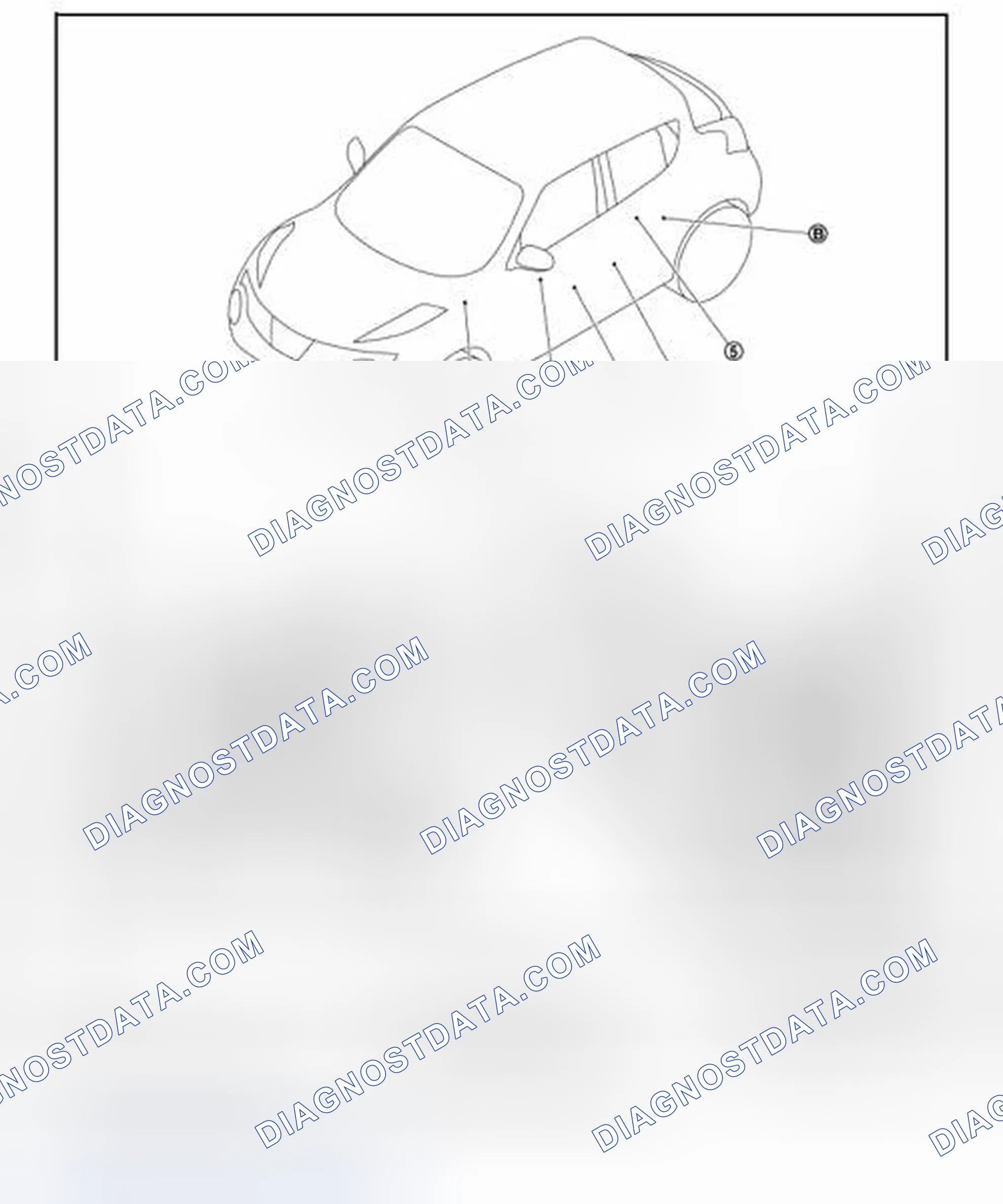 Scheme 5: Component Parts Location