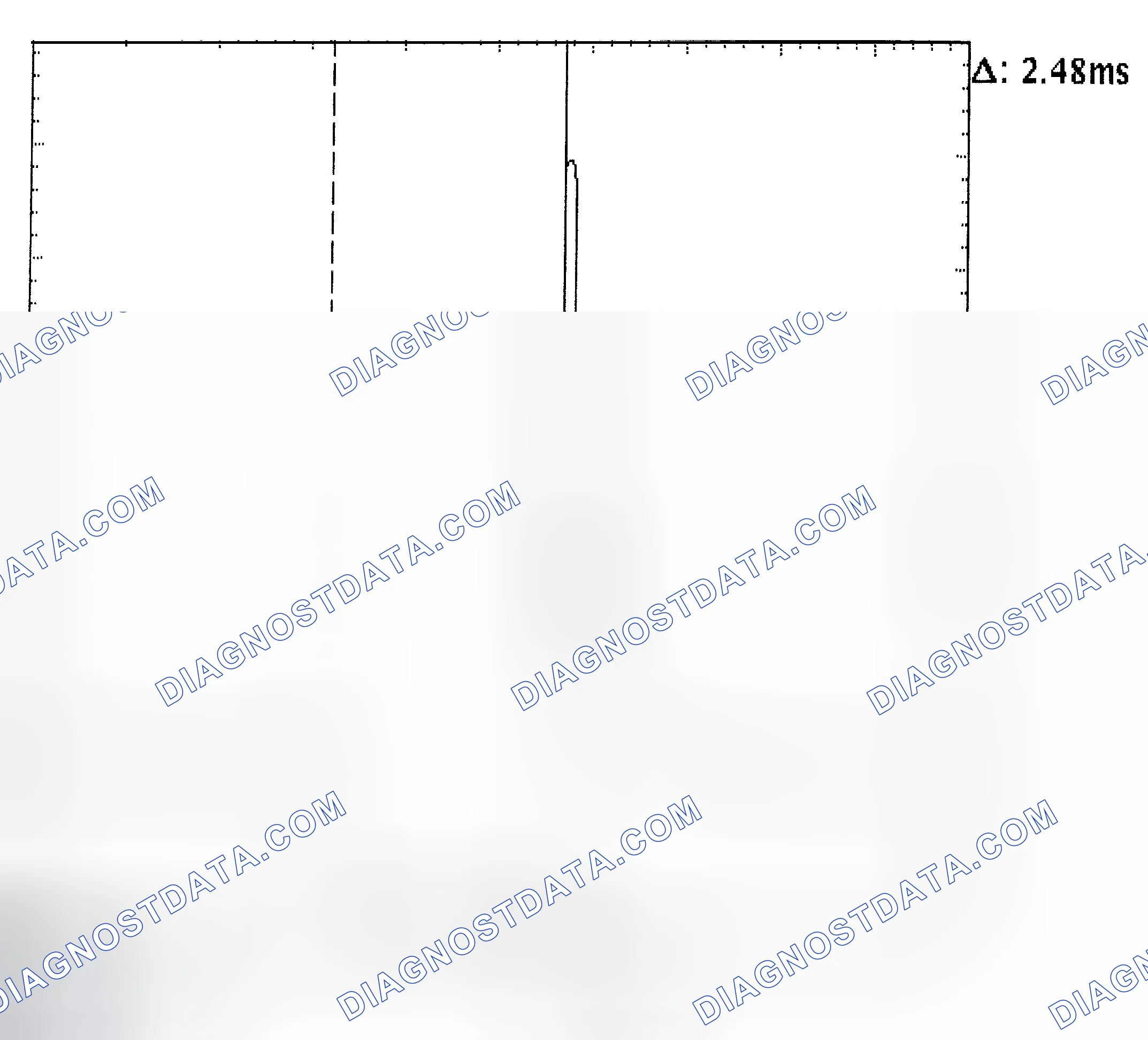Scheme 24: Injector Bank - Known Good - Voltage Pattern