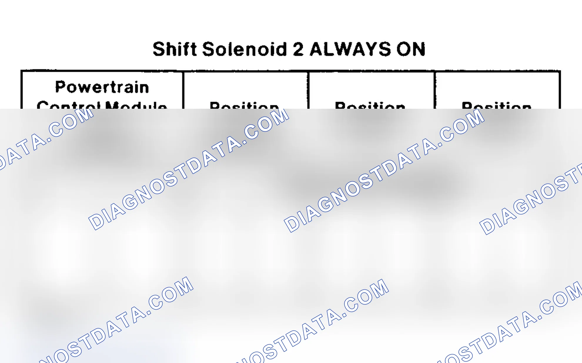 Scheme 130