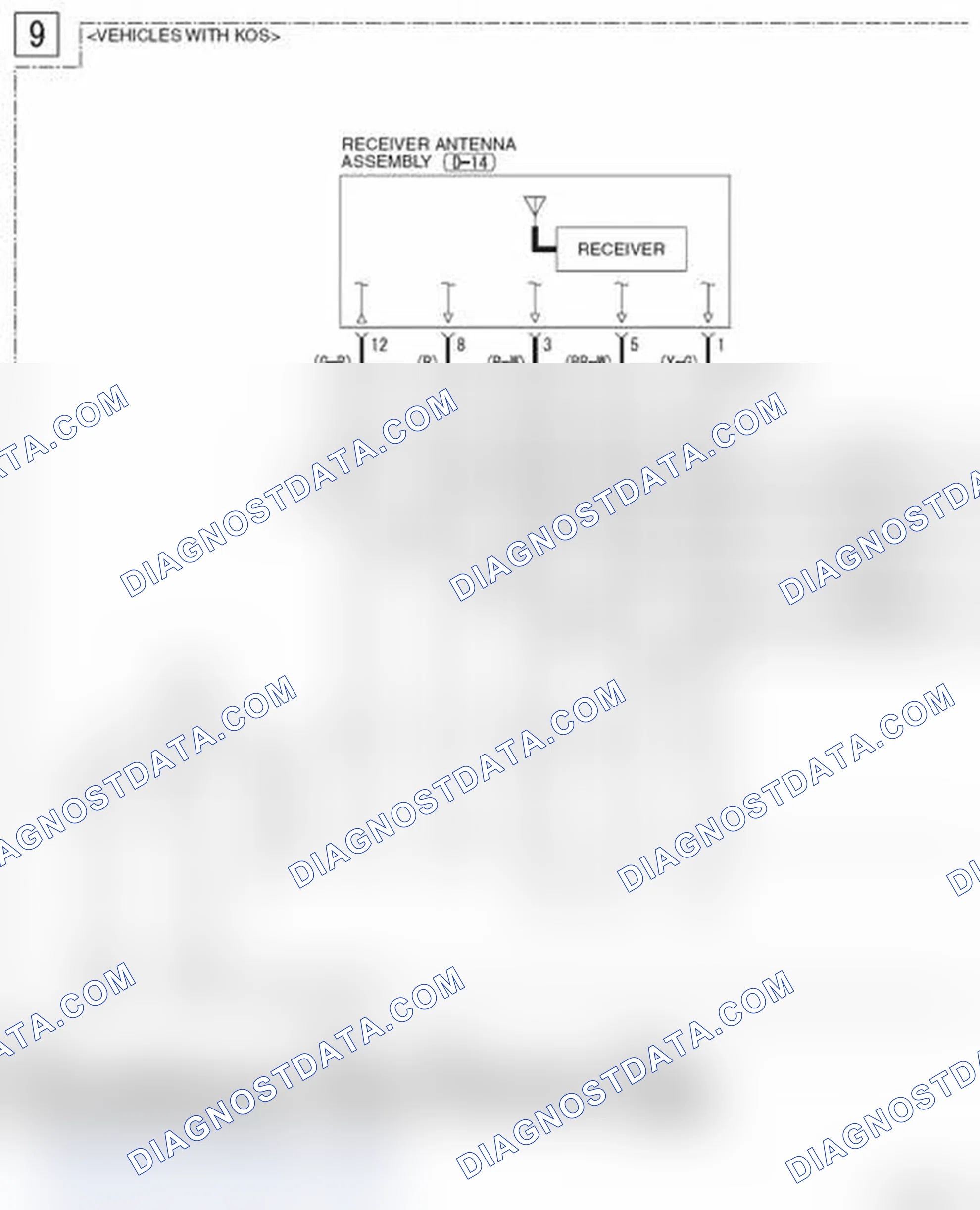 Scheme 497