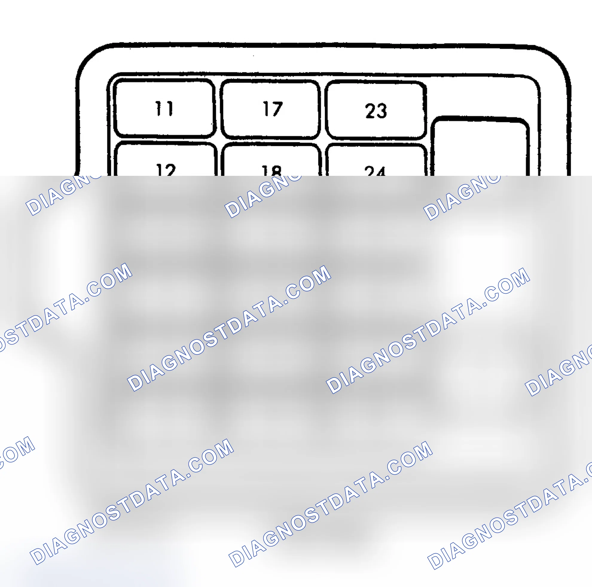 Scheme 12: FUSE BLOCK IDENTIFICATION (1986-89)