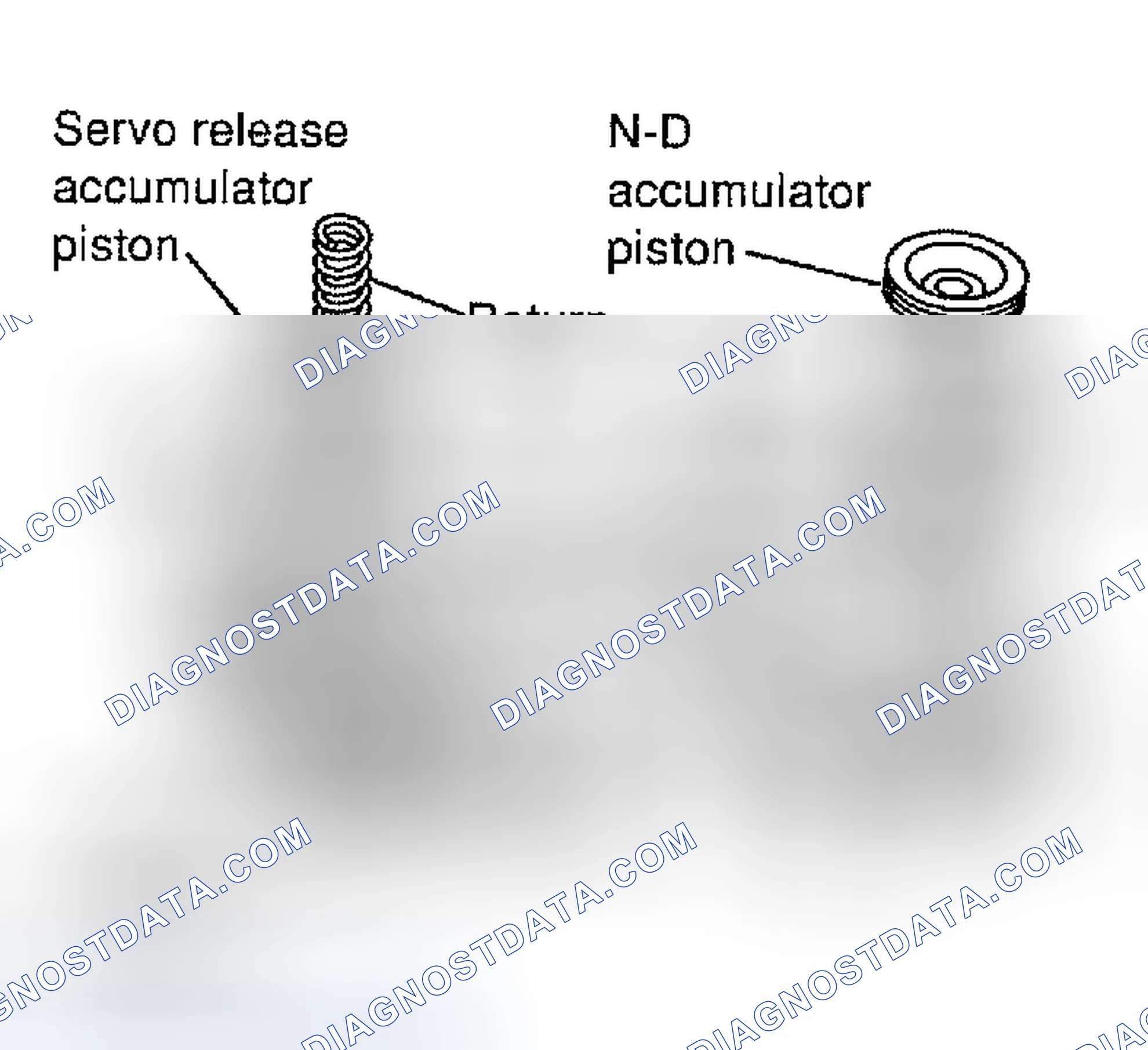 Scheme 167