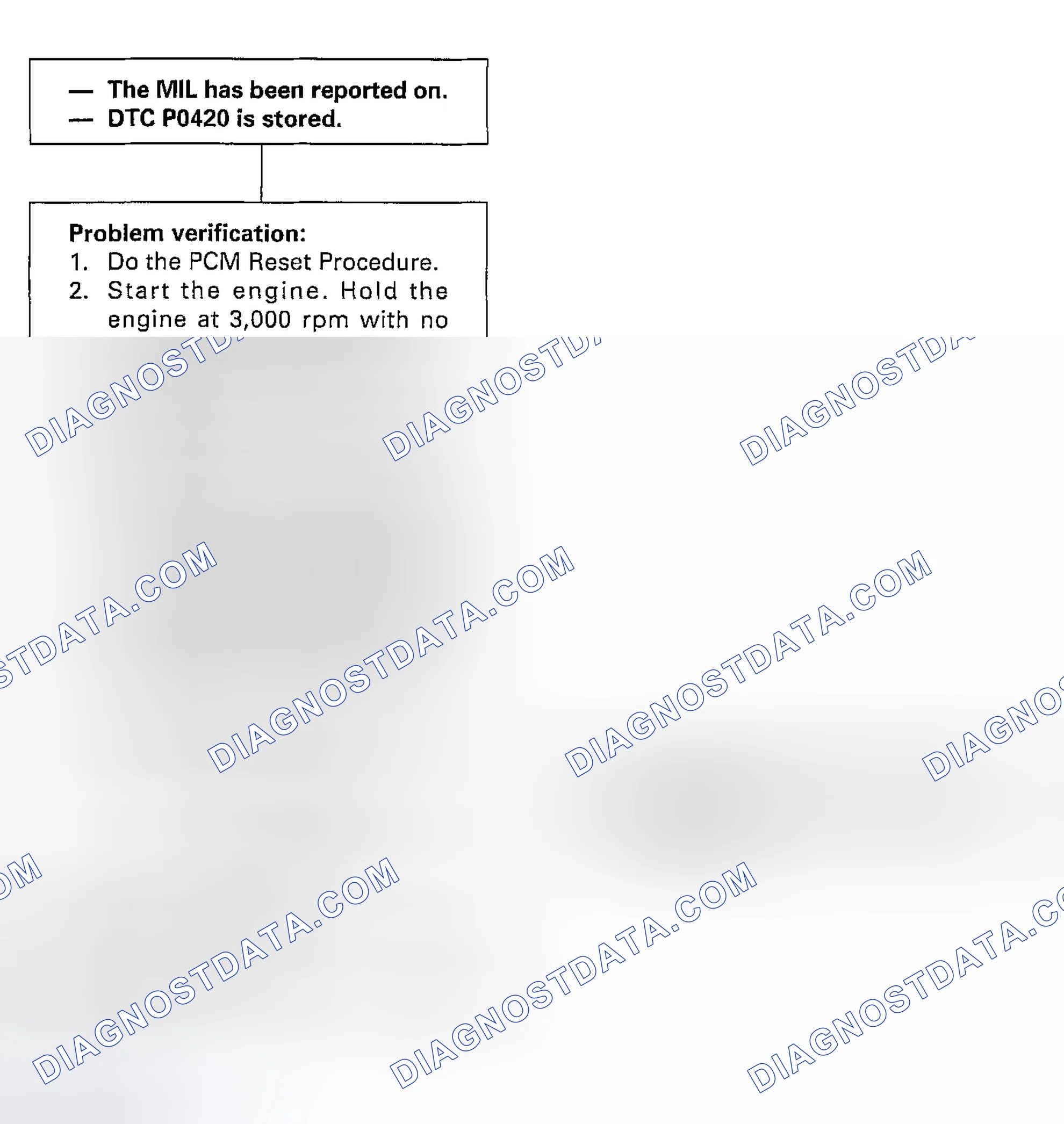 Scheme 111