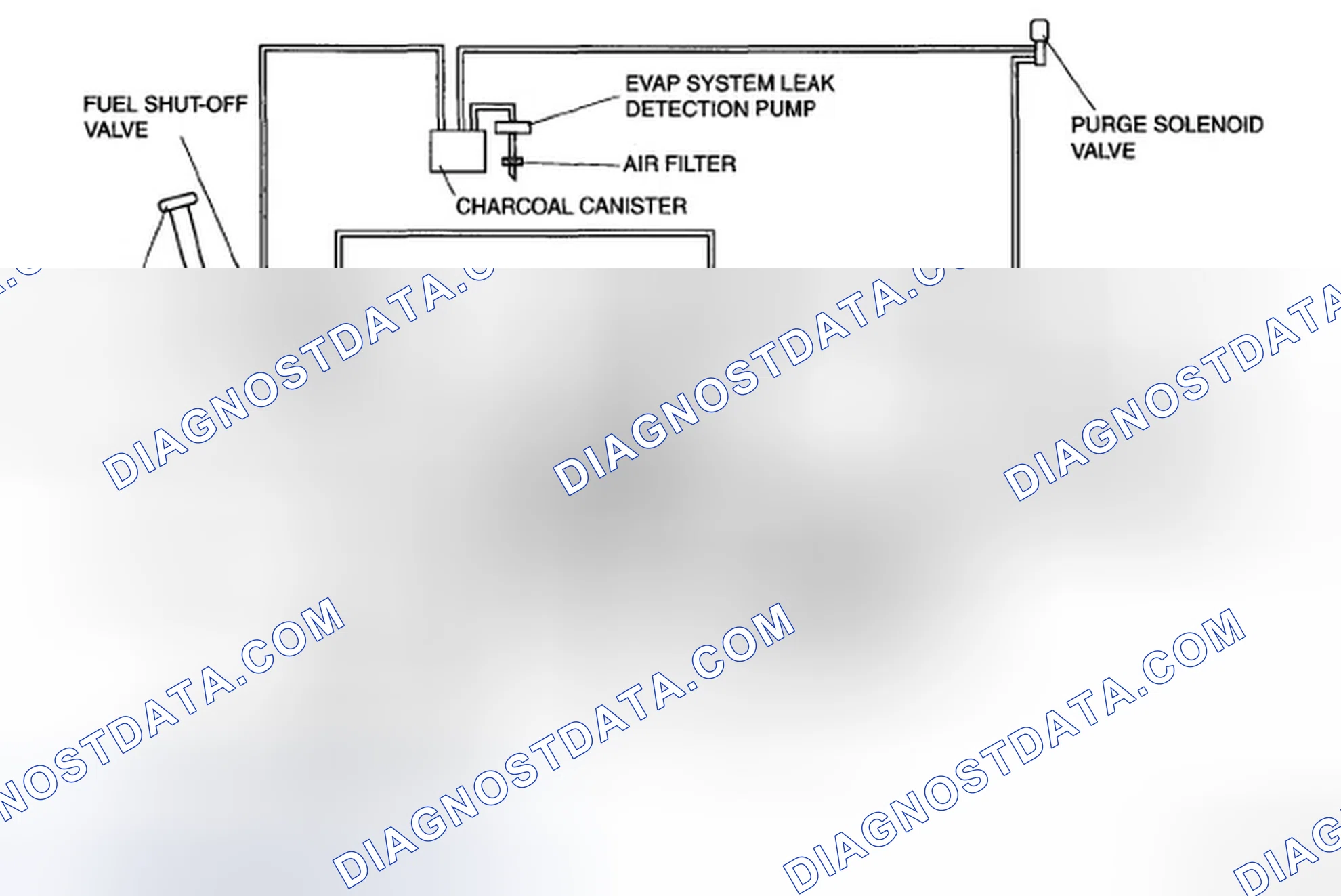 Scheme 4: EMISSION SYSTEM DIAGRAM [L3]