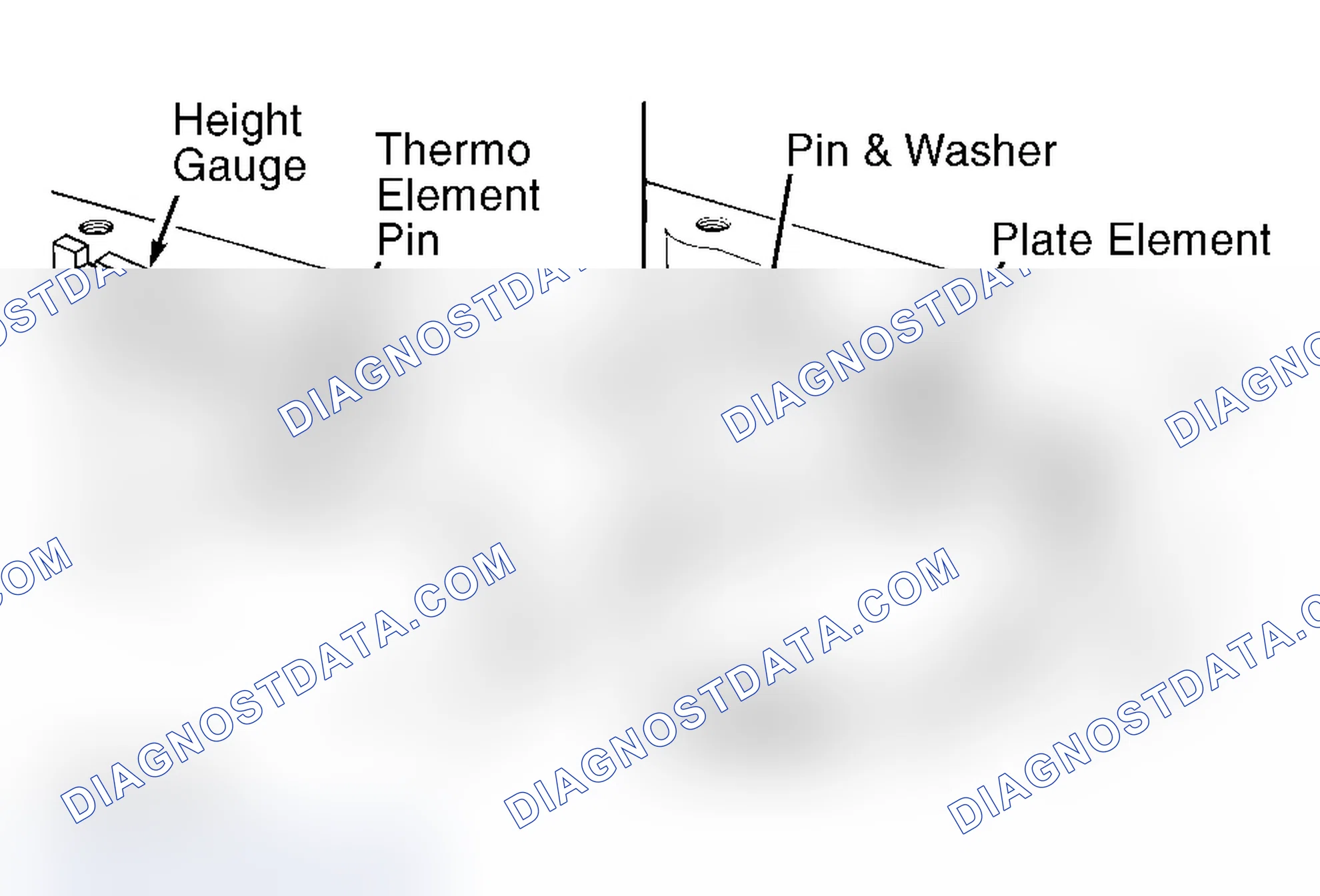 Scheme 22: Thermo Element Replacement