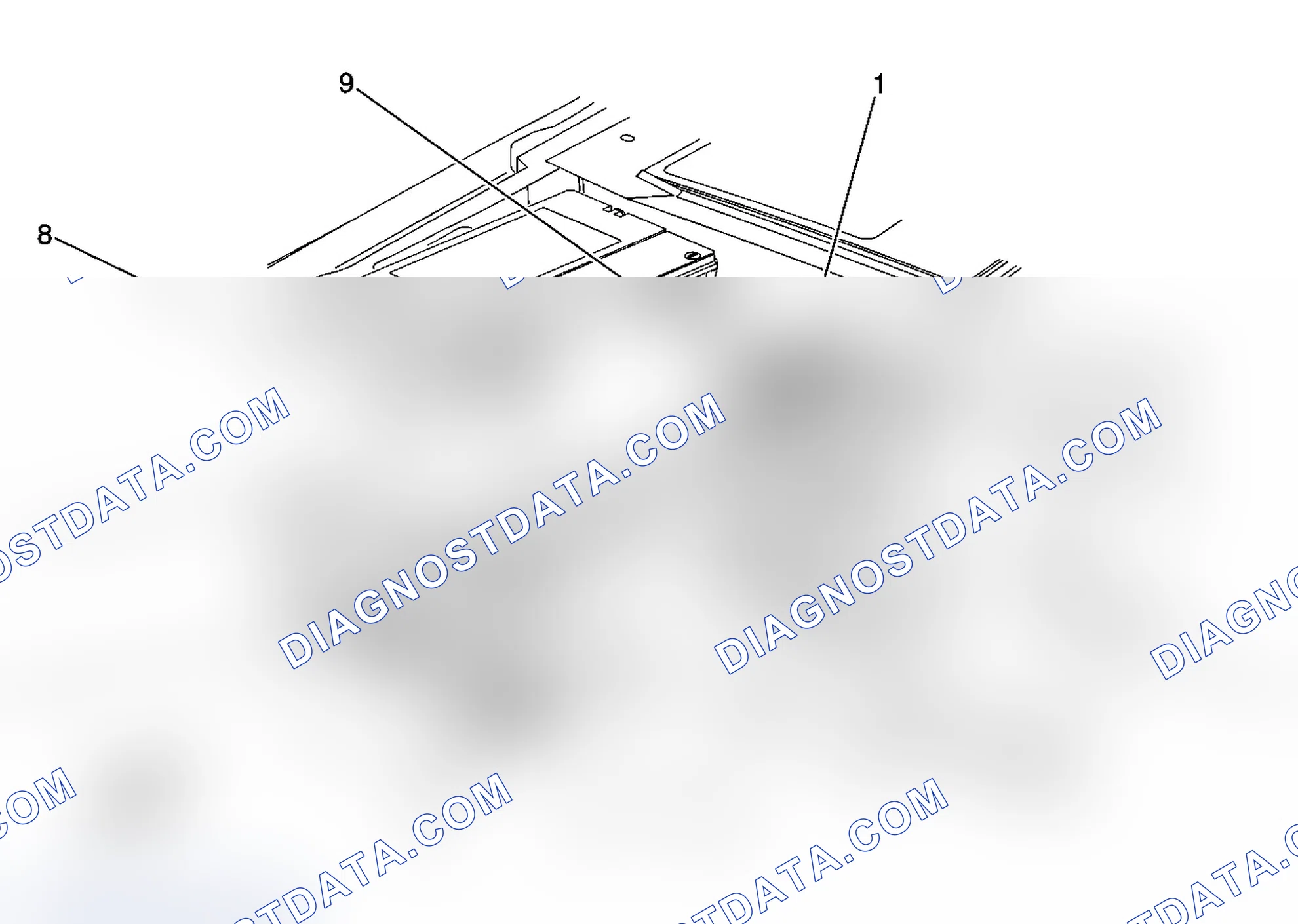 Scheme 9: HVAC Component Views
