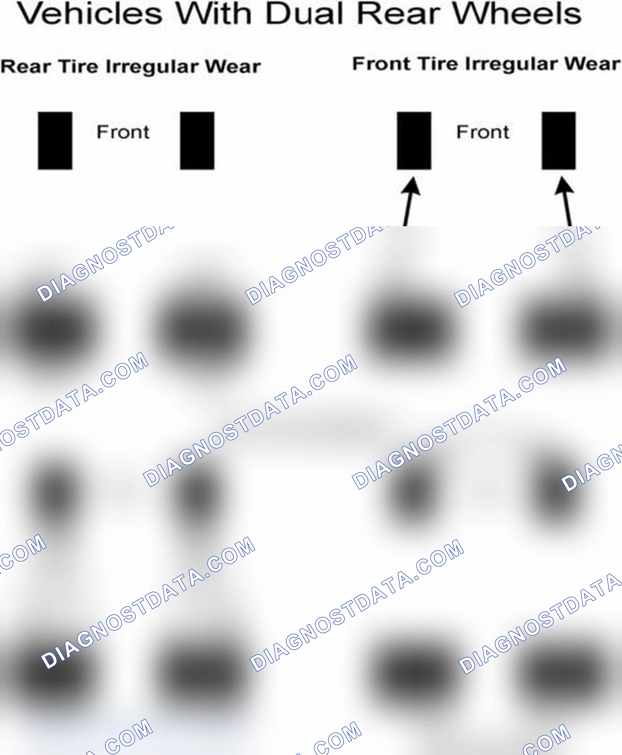 Scheme 30: Popular Tire Rotation Patterns - With Dual Rear Wheels