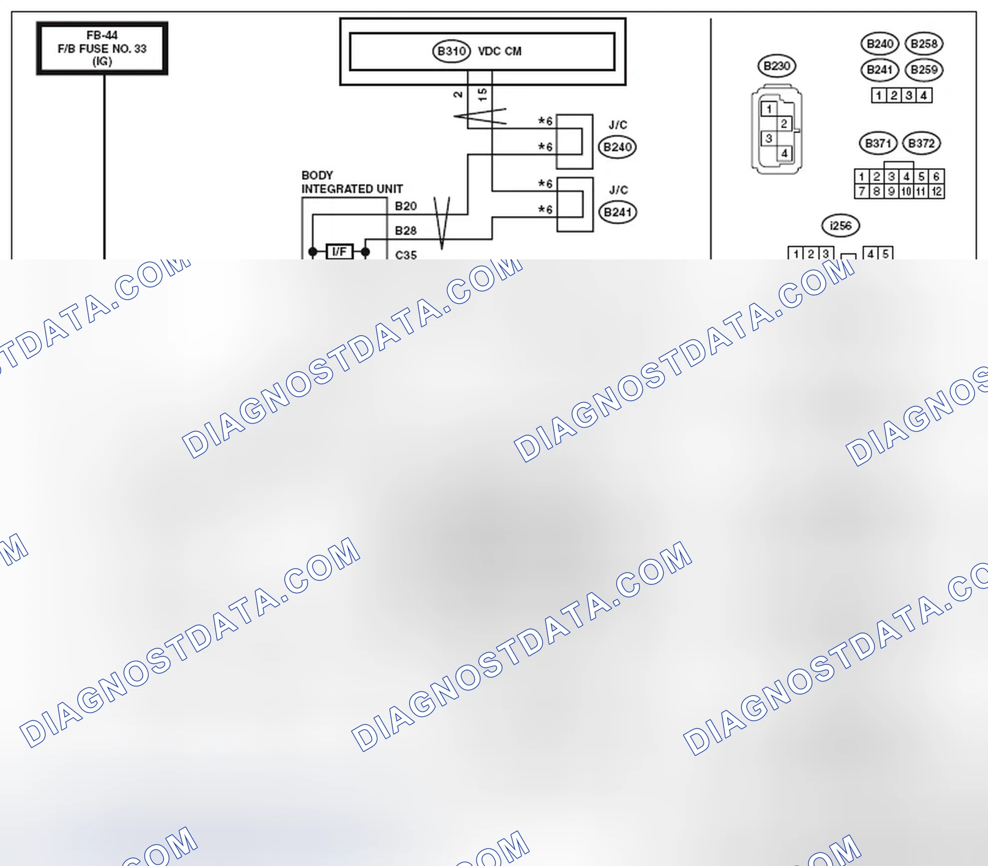 Scheme 86