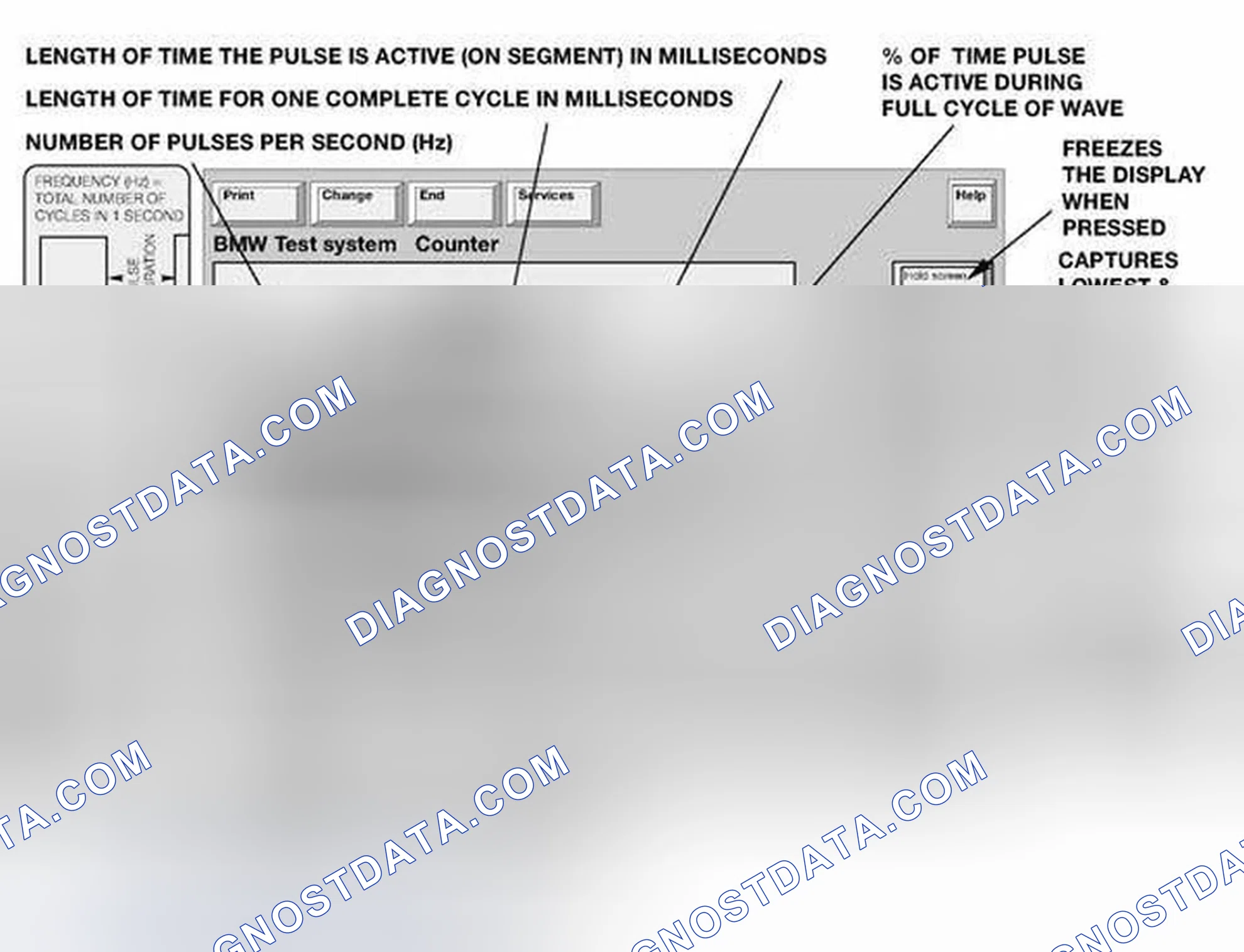 Scheme 558: Identifying Counter Display
