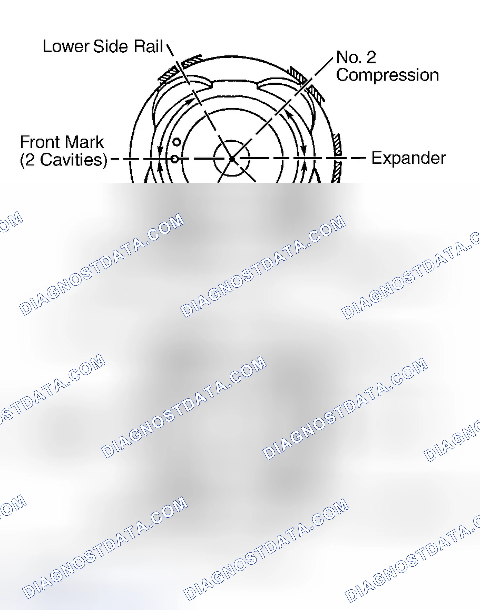 Scheme 32: Piston Rings