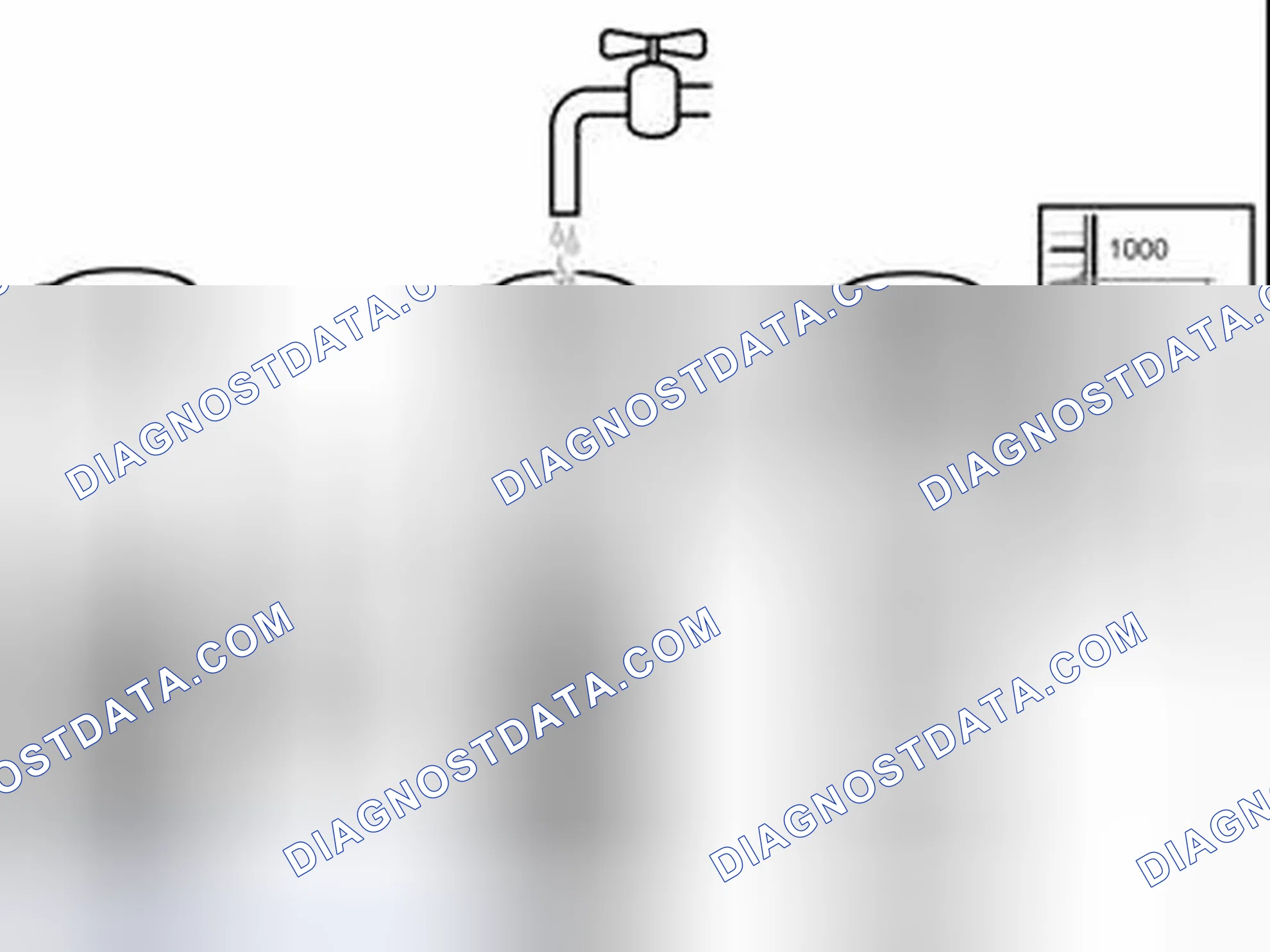 Scheme 2: MEASURING THE ETHANOL CONTENT