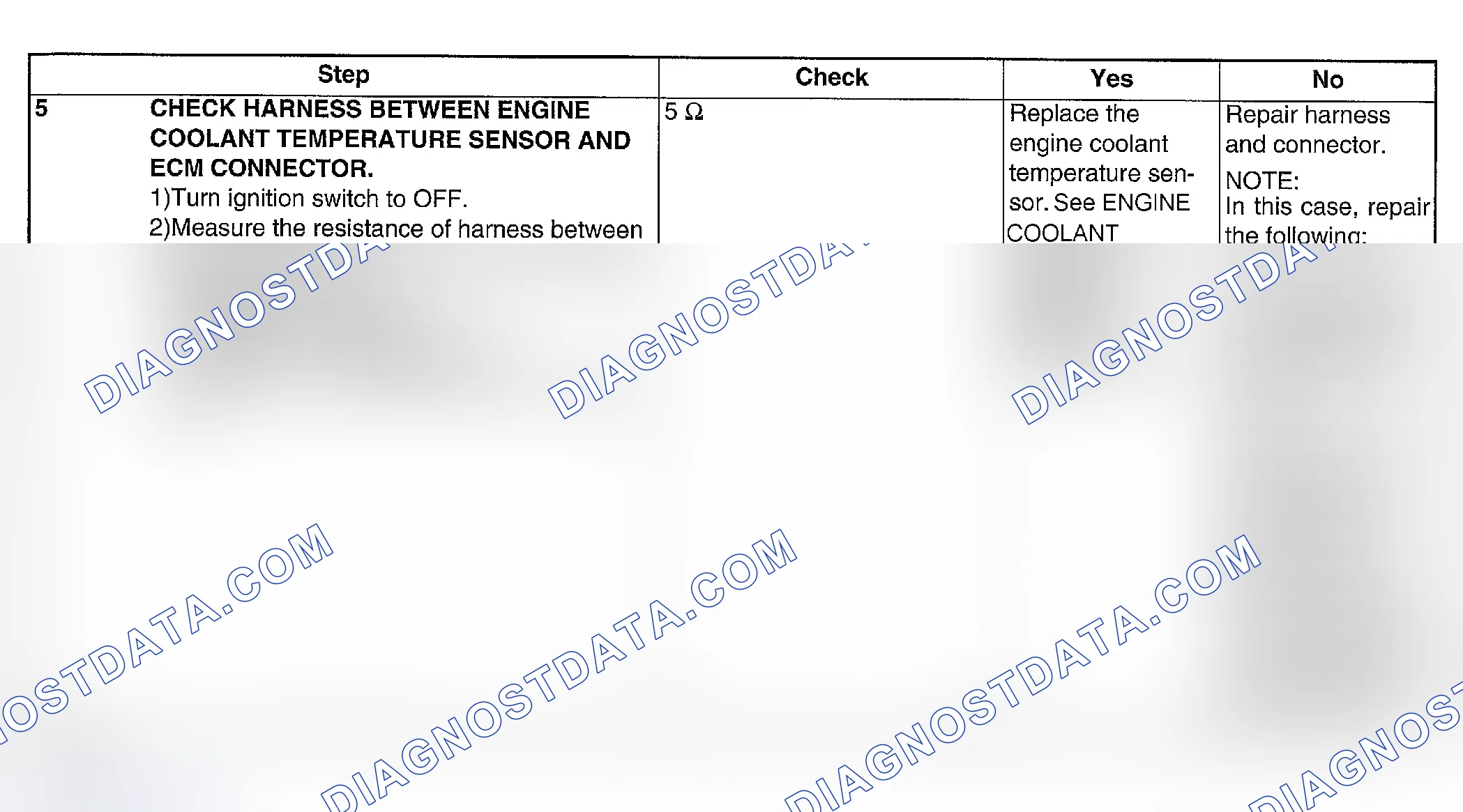 Scheme 107