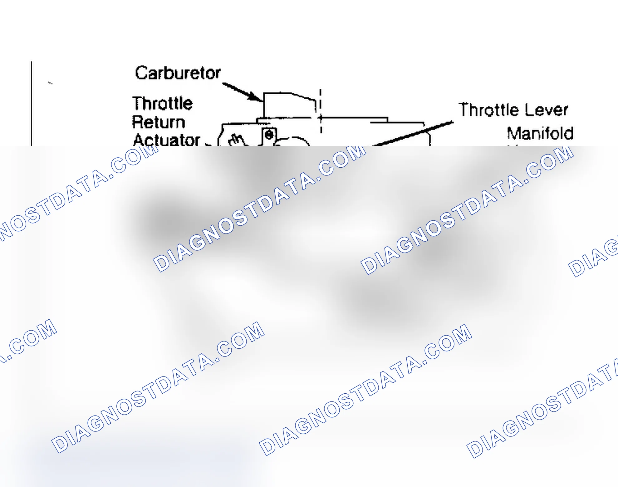 Scheme 43: SYSTEM OPERATION