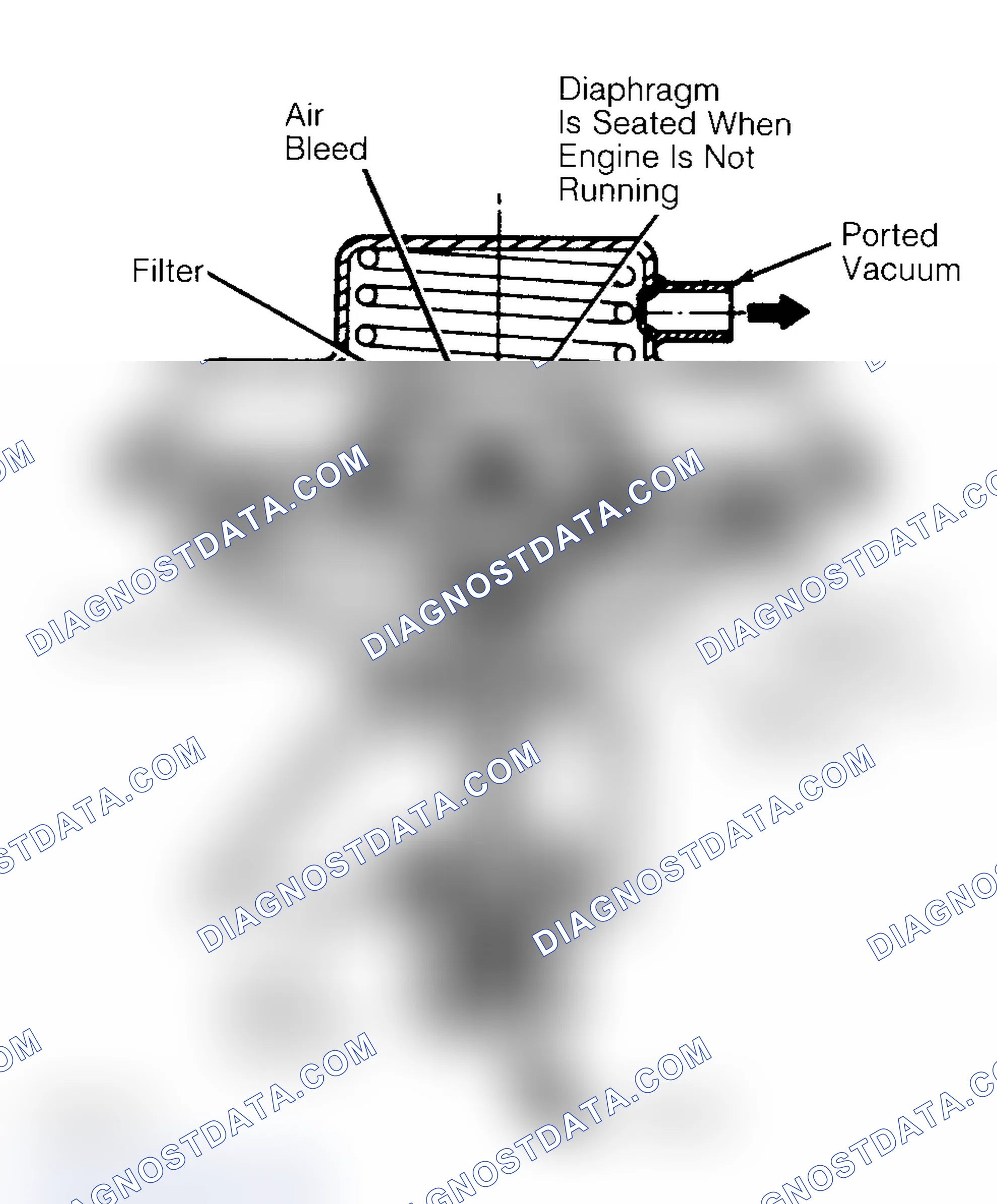Scheme 45: Negative Backpressure EGR (BP/EGR) Valve