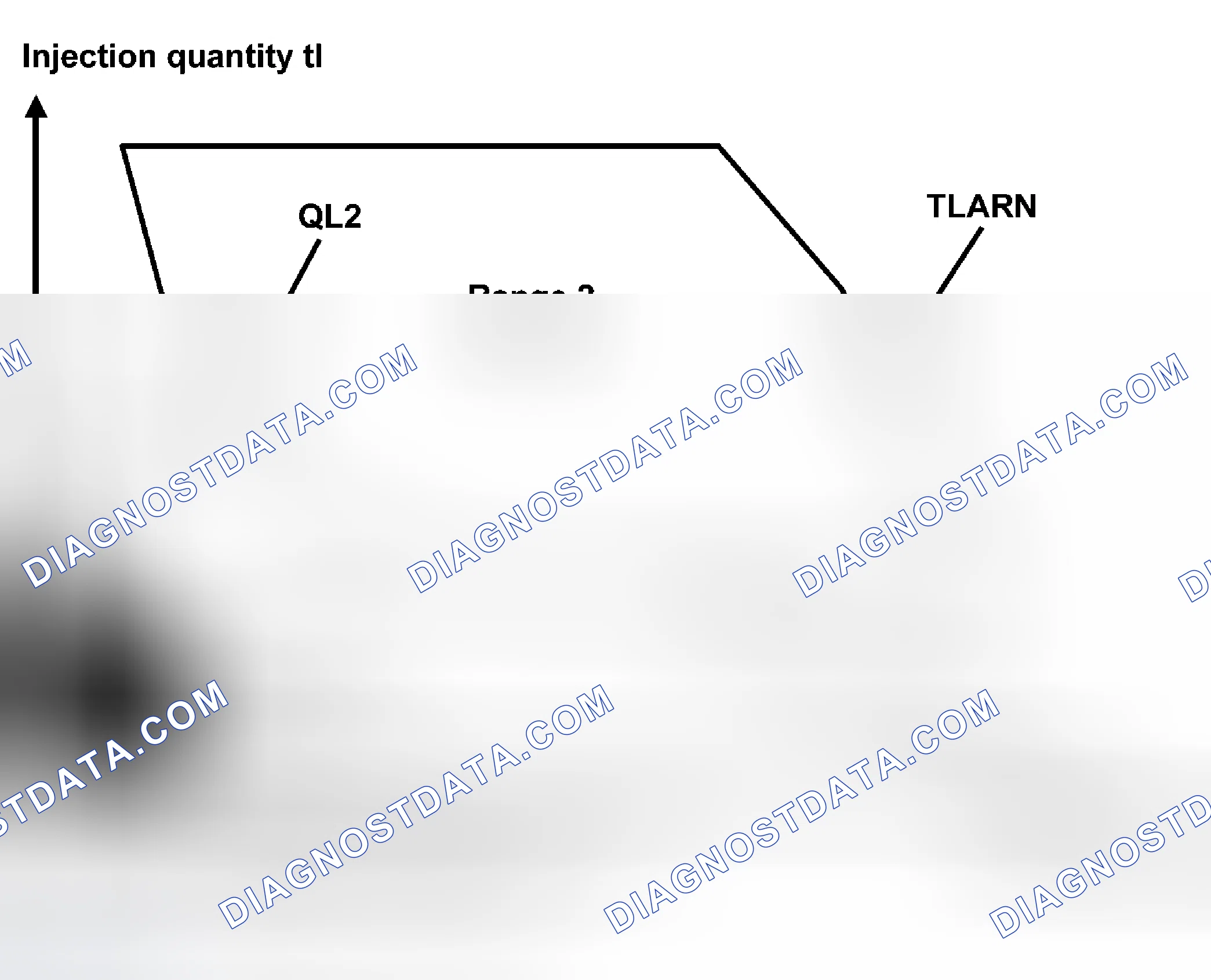 Scheme 67: Adaptive Control