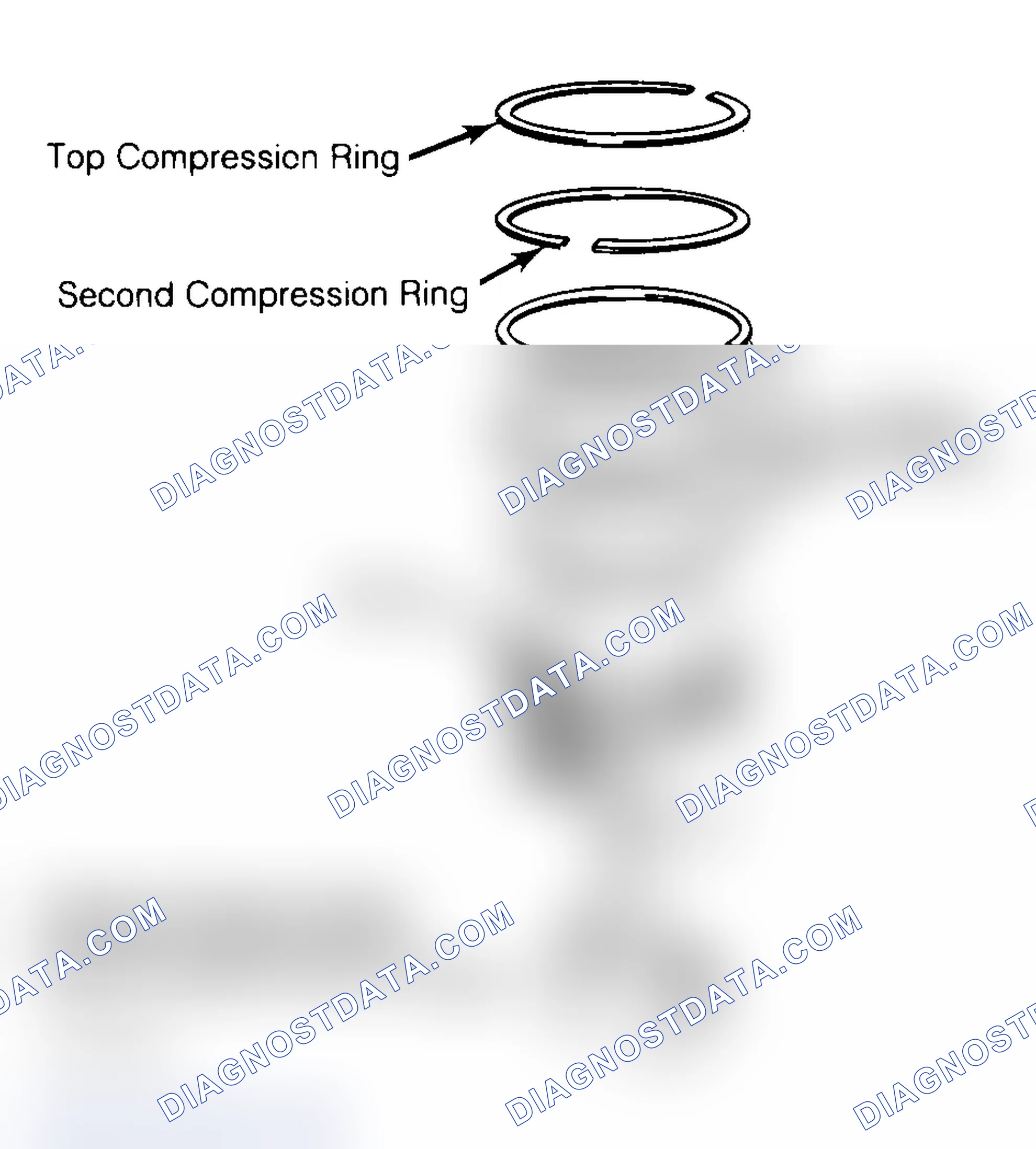 Scheme 18: Positioning Typical Piston Ring End Gap