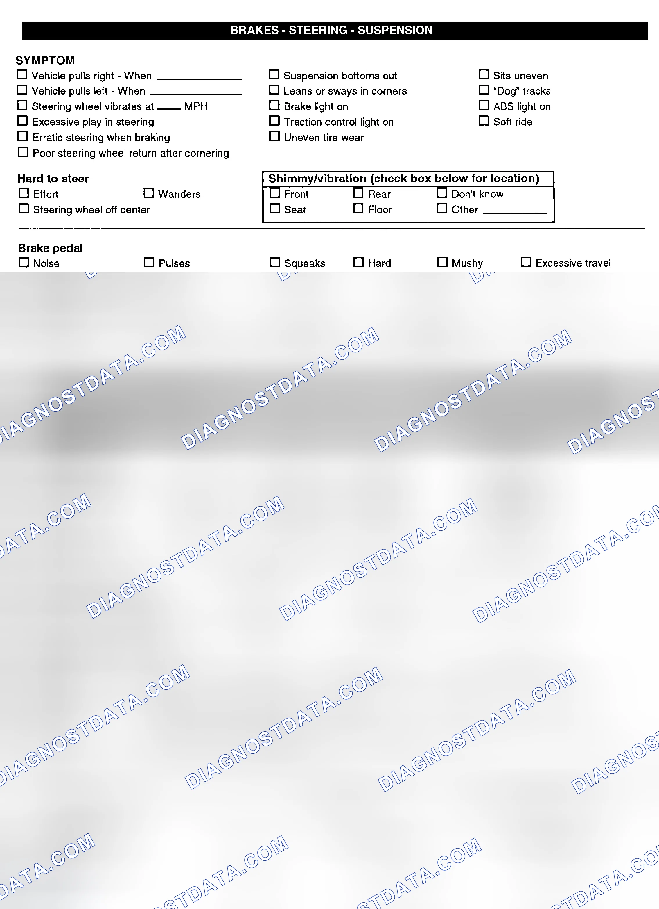 Scheme 3: Symptom Check List - Page 2