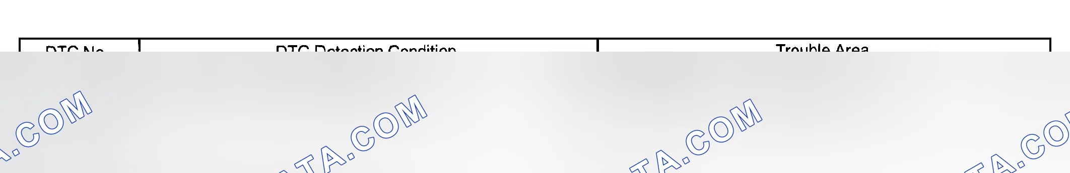 Scheme 88: MONITOR DESCRIPTION