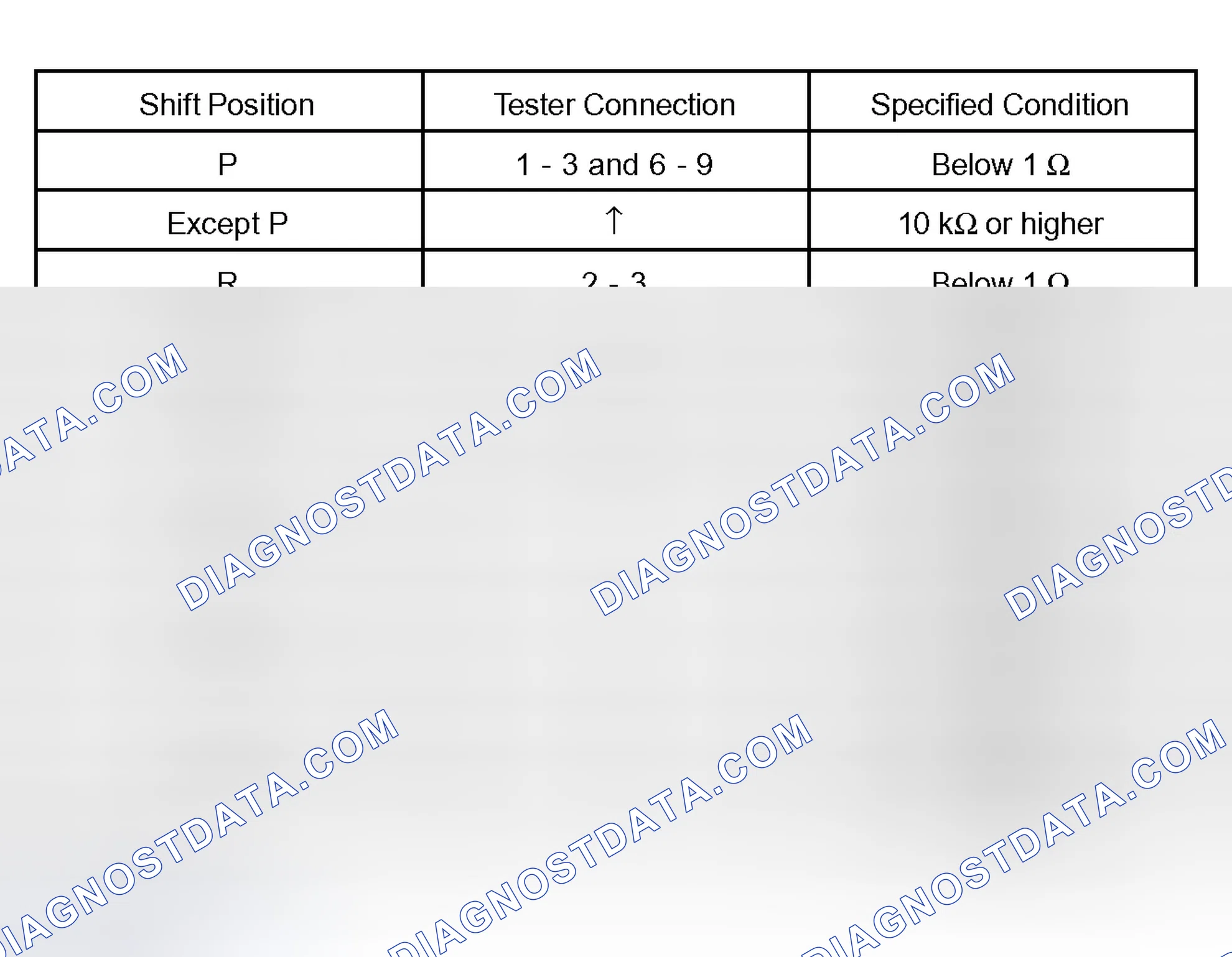 Scheme 108: INSPECTION PROCEDURE