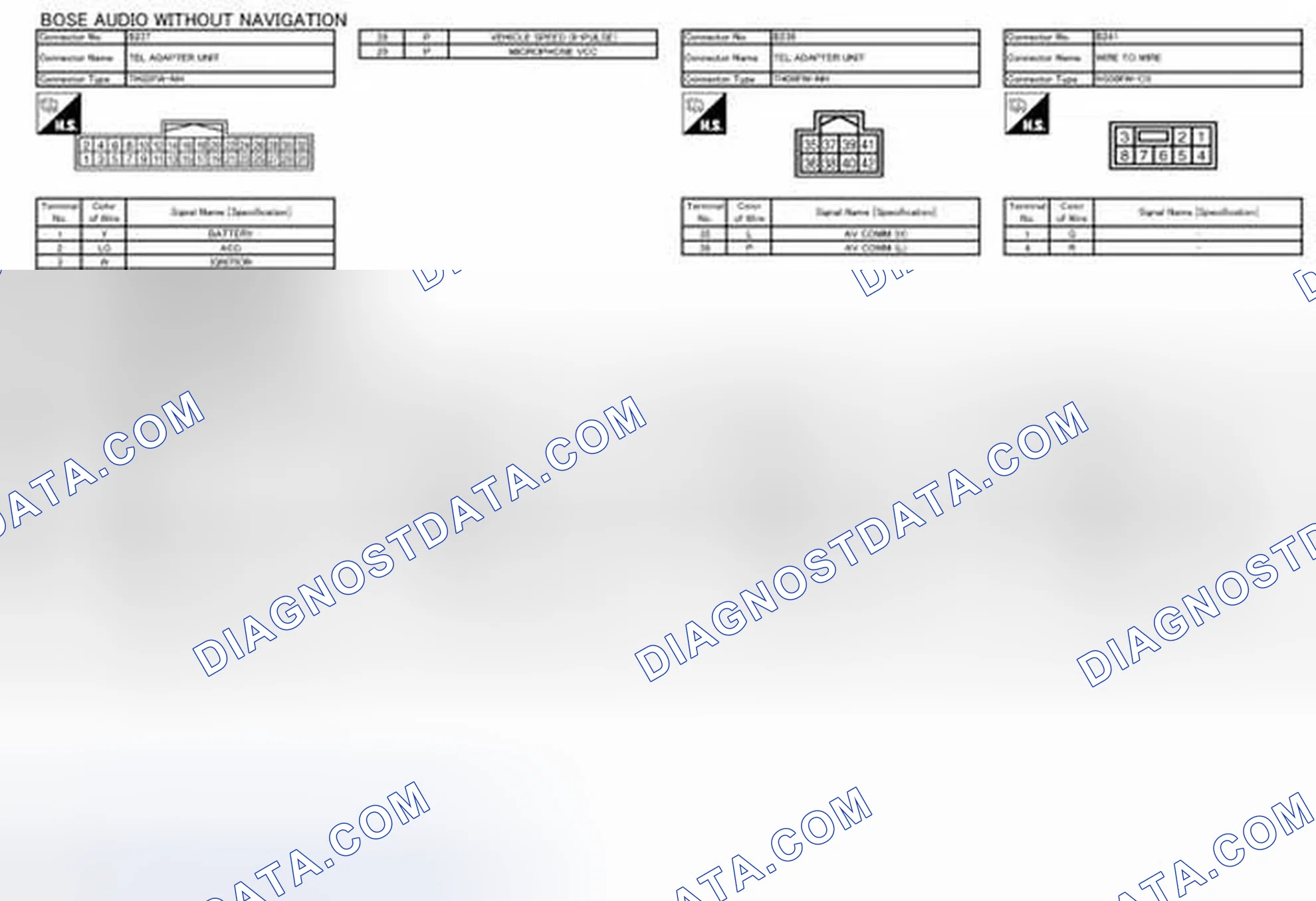 Scheme 124
