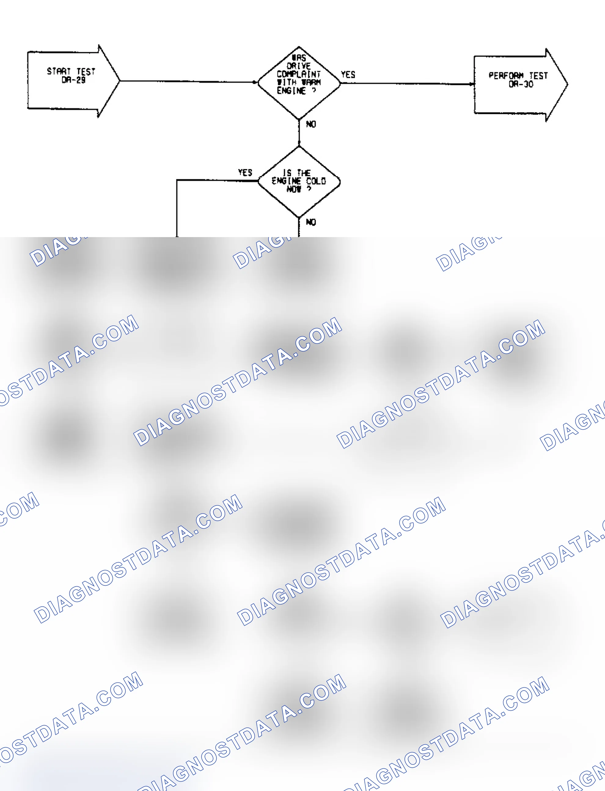 Scheme 135: DR29 (1 of 6) - Checking Sensor Calibrations (Cold)