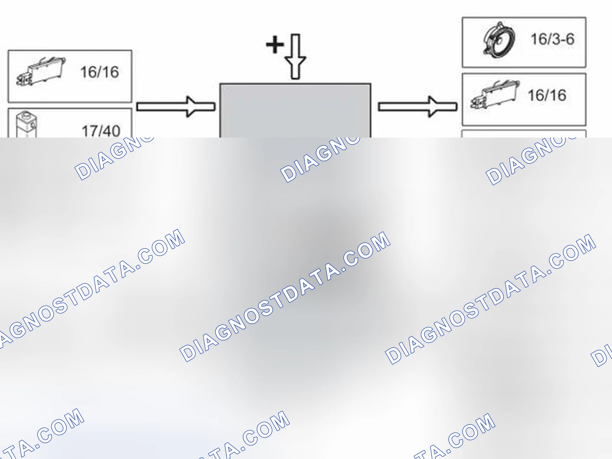 Scheme 264