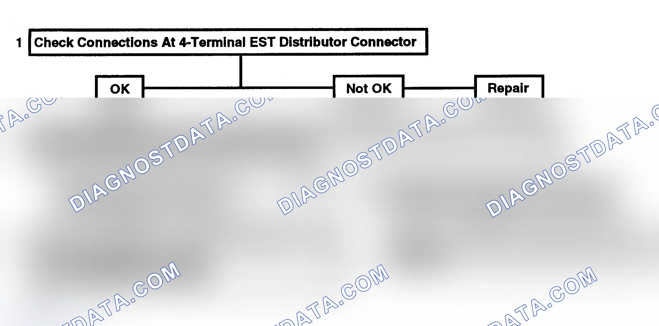 Scheme 121: Code 12: No Reference Pulses To ECM (Exc. 3.8L VIN "9") Flow Chart