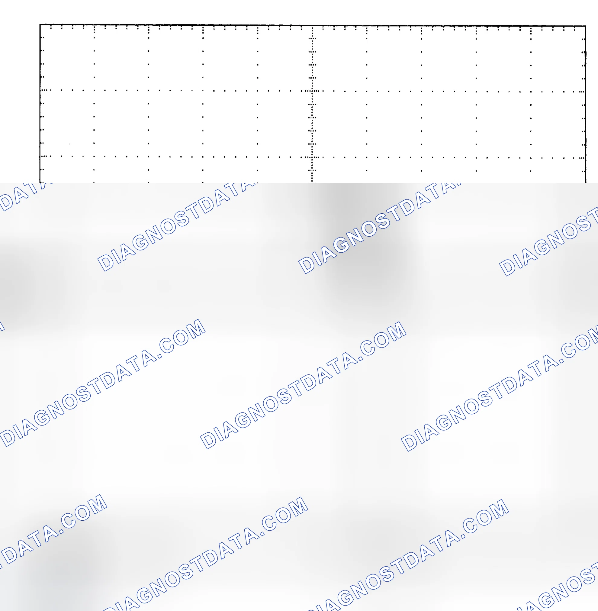 Scheme 25: Single Injector - Known Good - Voltage Pattern