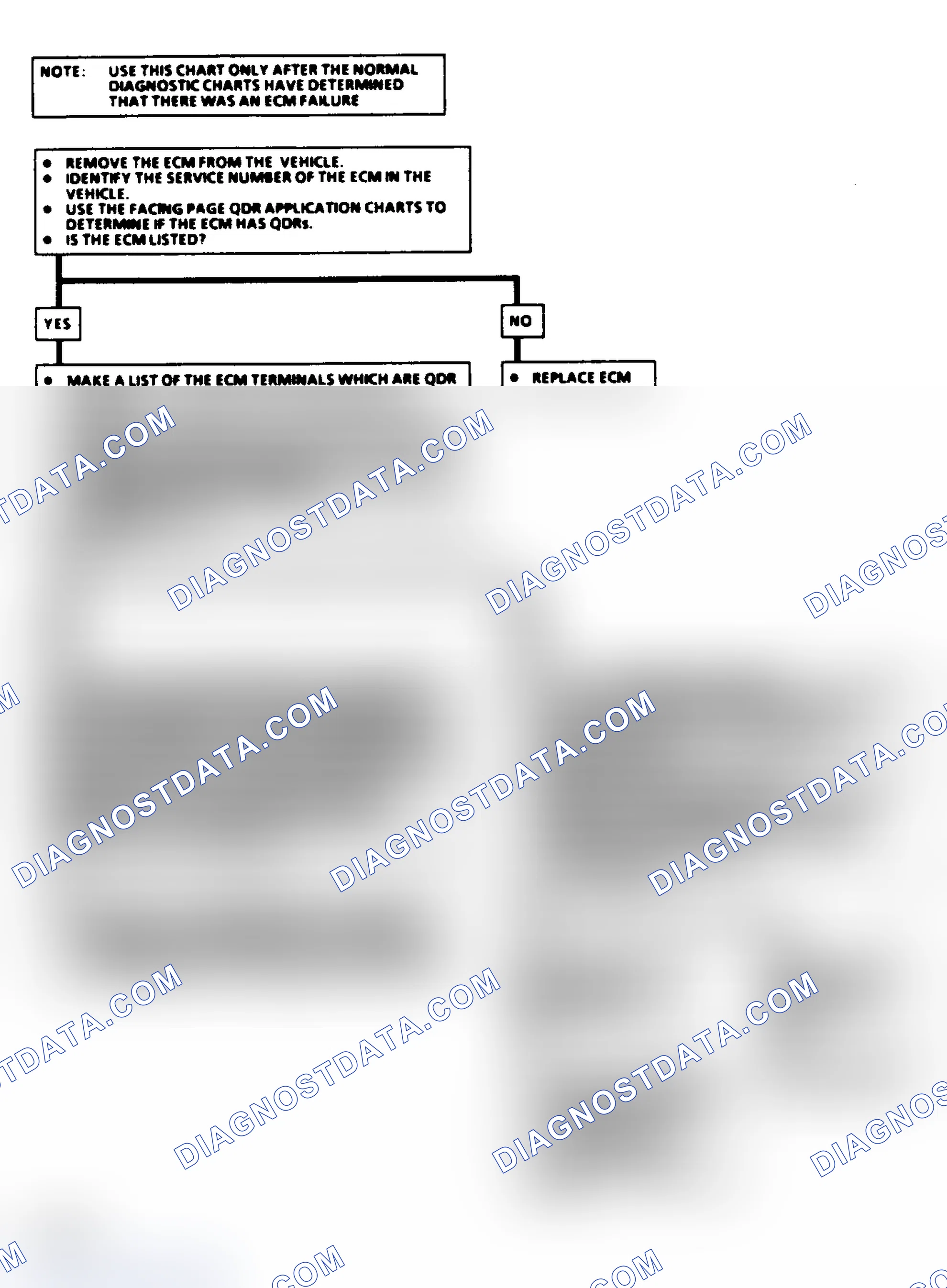 Scheme 189
