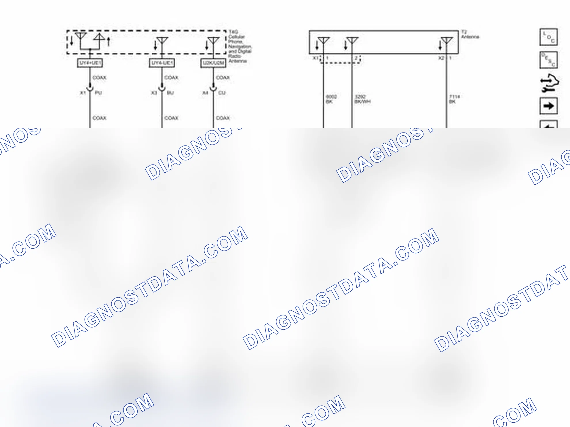 Scheme 11: Antennas