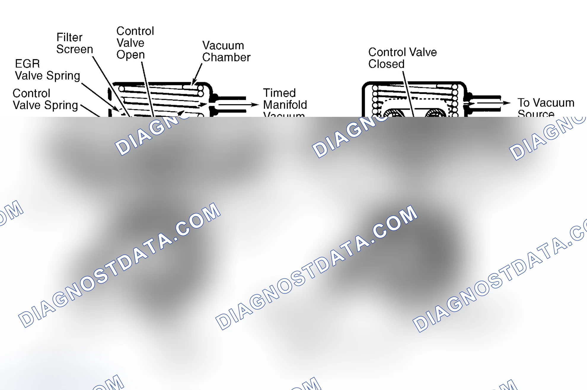 Scheme 44: Positive Backpressure EGR (BP/EGR) Valve