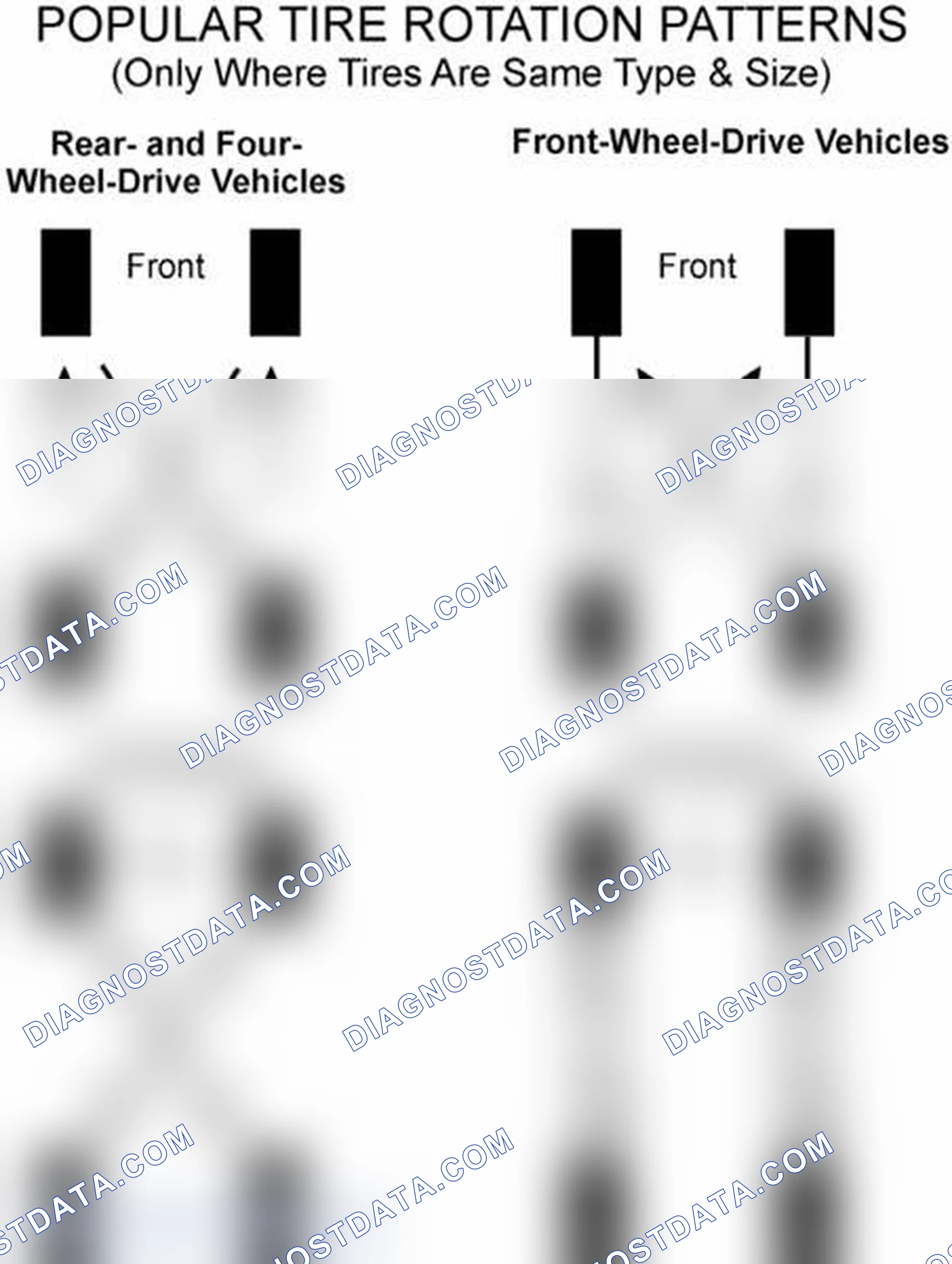 Scheme 29: Popular Tire Rotation Patterns - Without Dual Rear Wheels