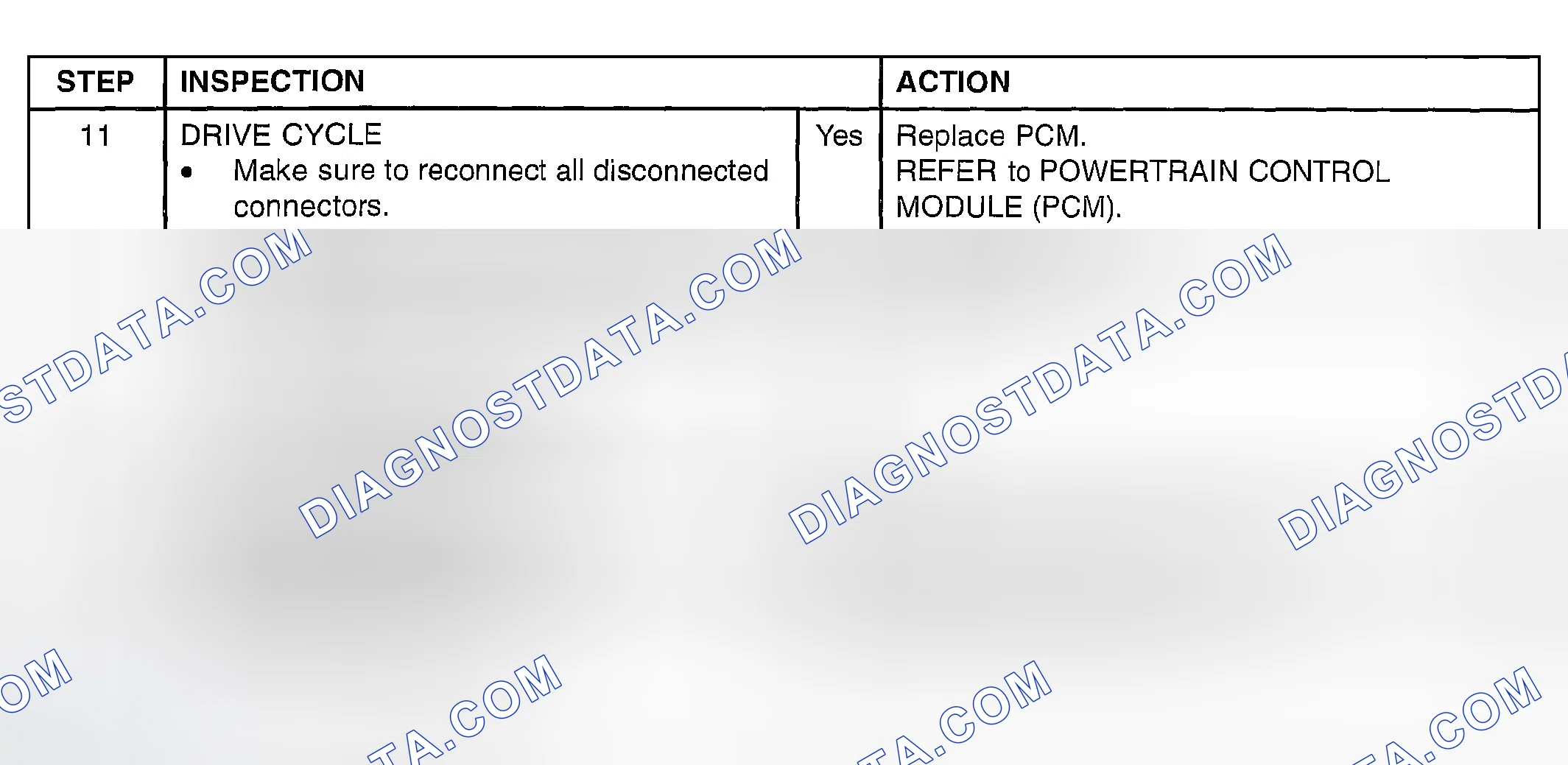 Scheme 274