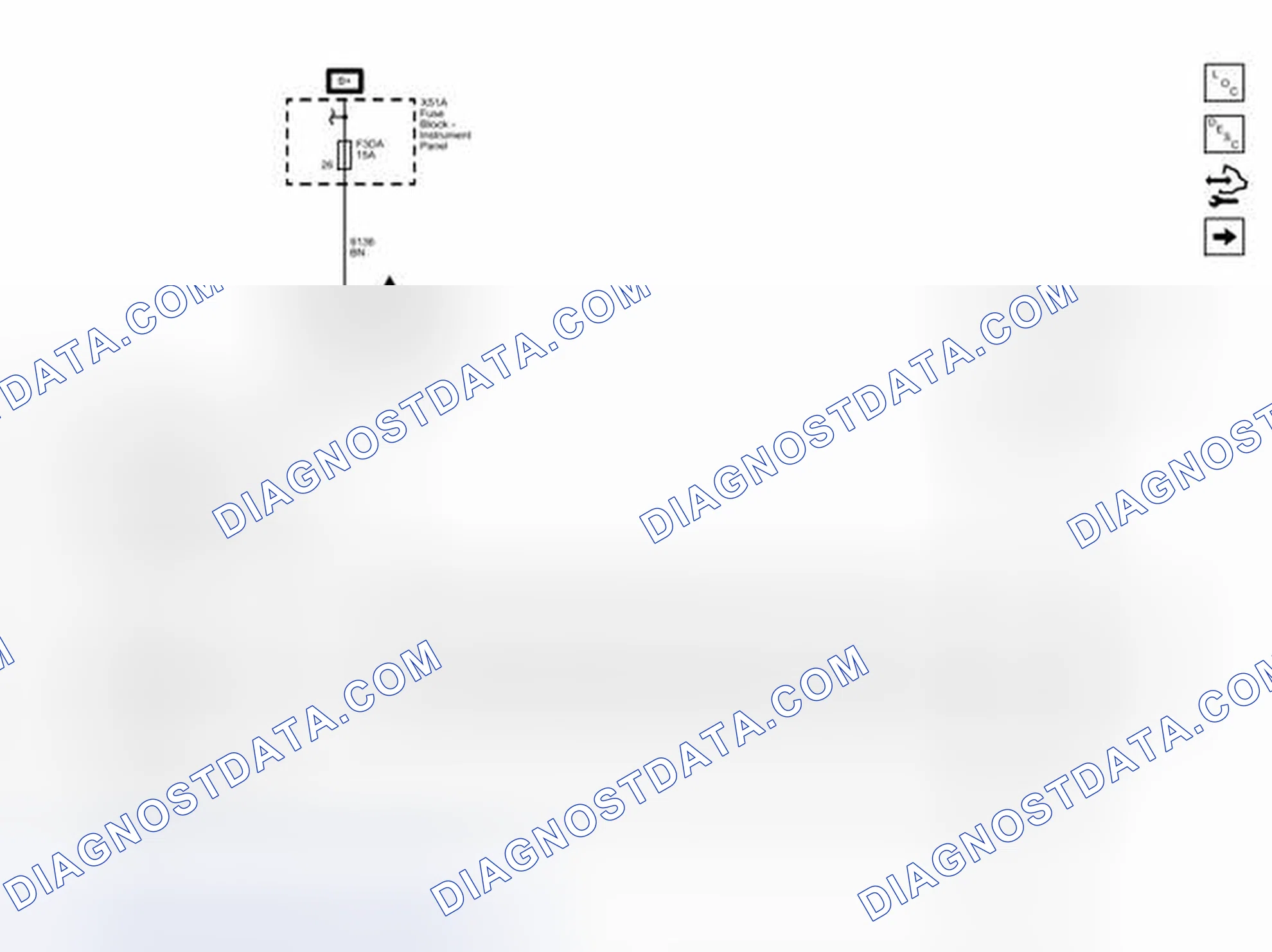 Scheme 1: Steering Wheel Controls