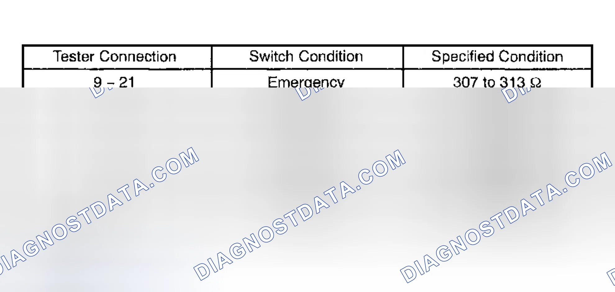 Scheme 57: INSPECTION PROCEDURE