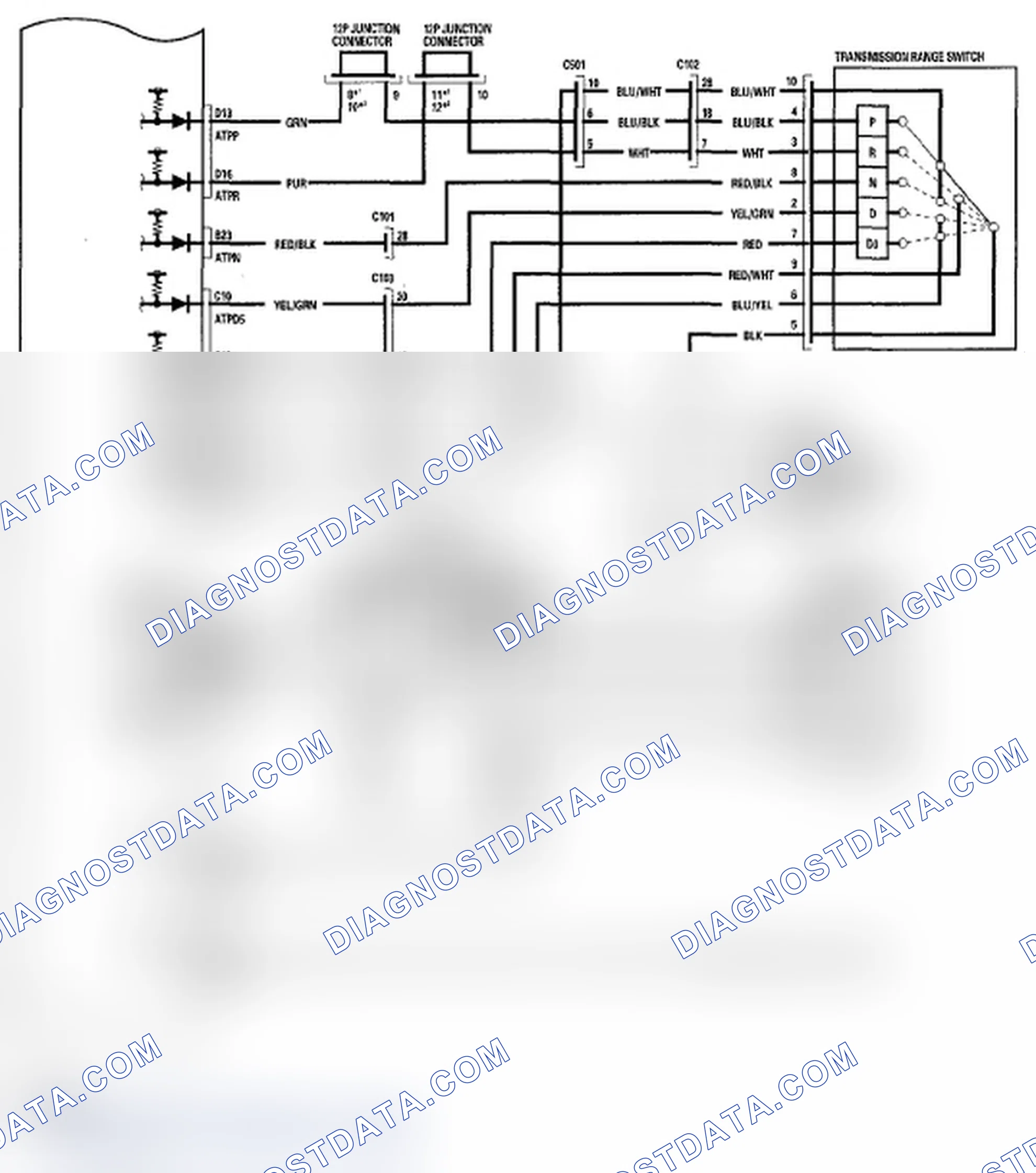 Scheme 54