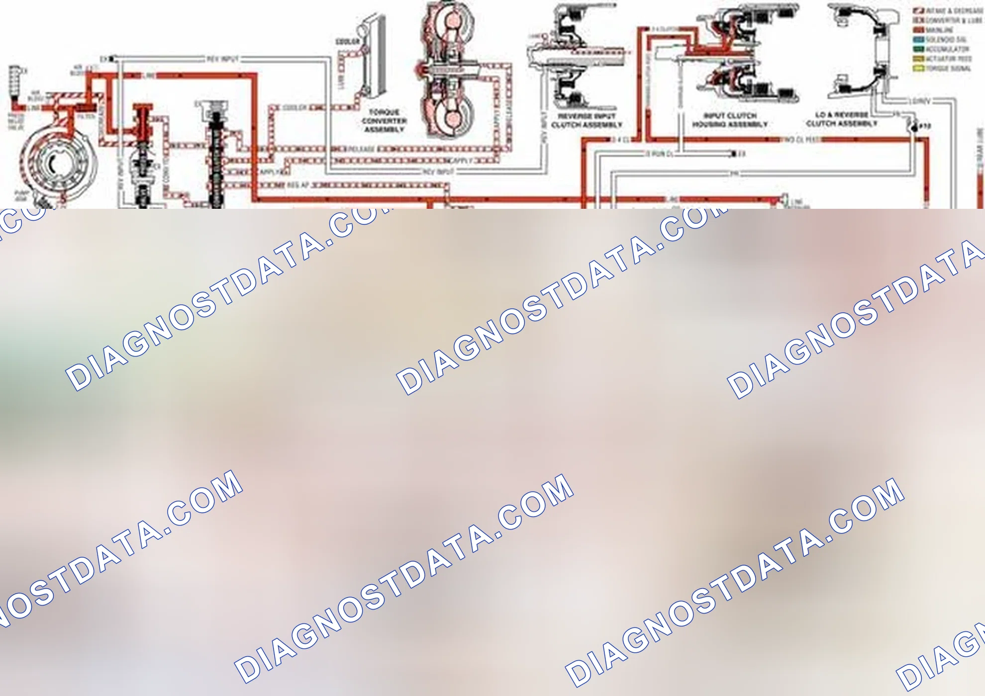 Scheme 237: Pressure Control (PC) Solenoid Valve