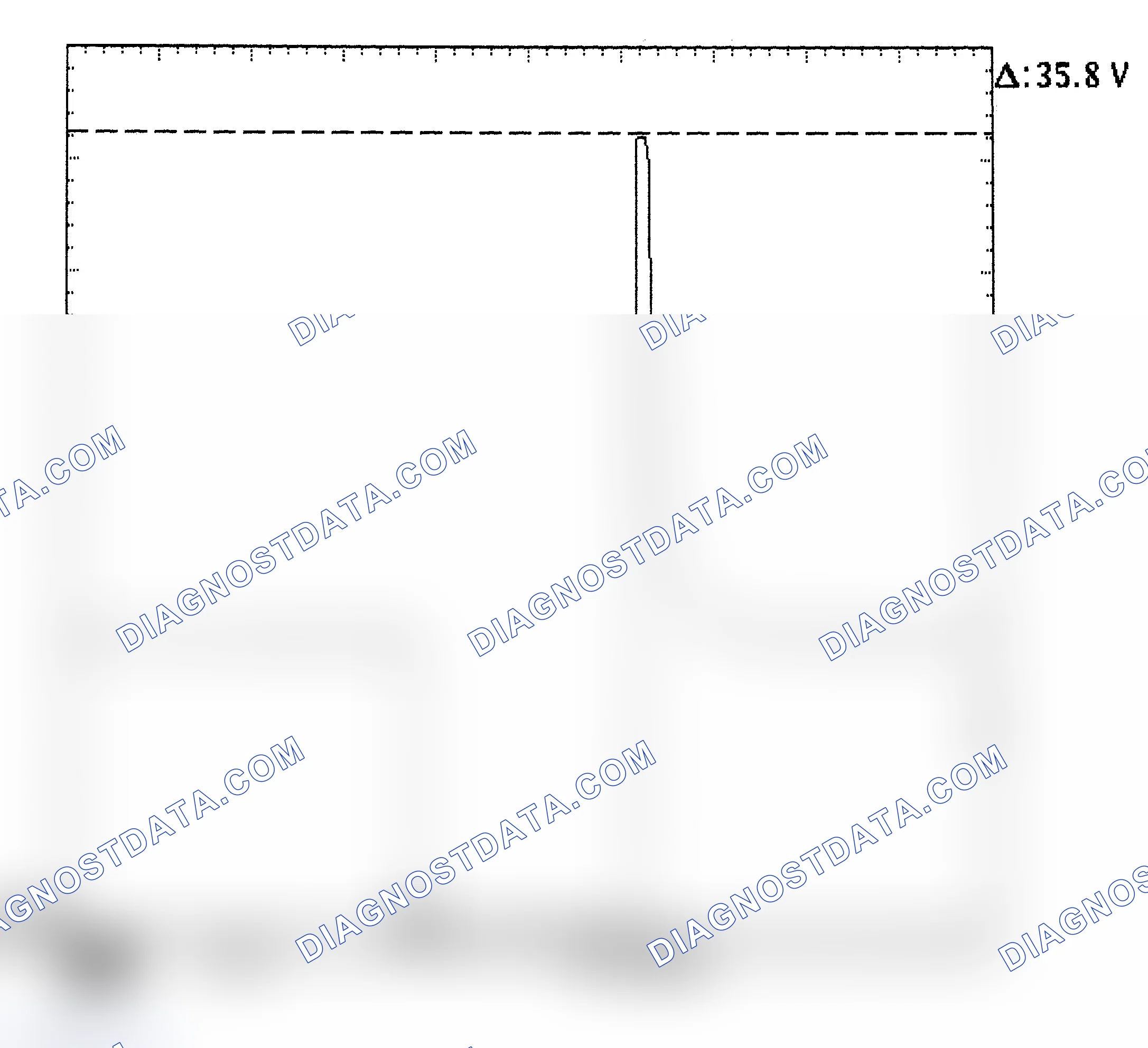 Scheme 28: Injector Bank - Known Good - Voltage Pattern