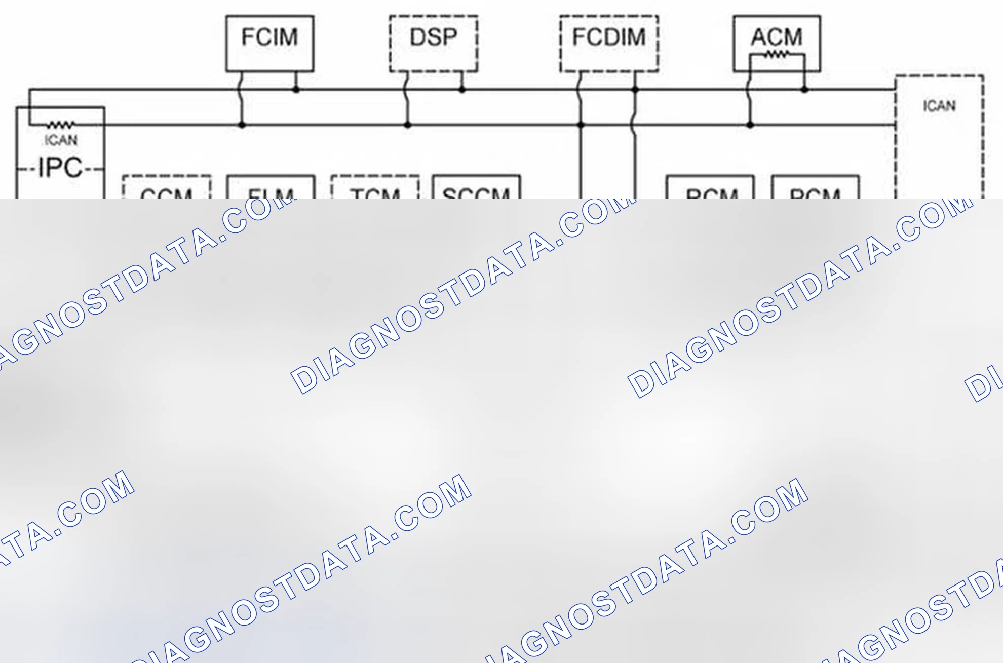 Scheme 1: Network Topology