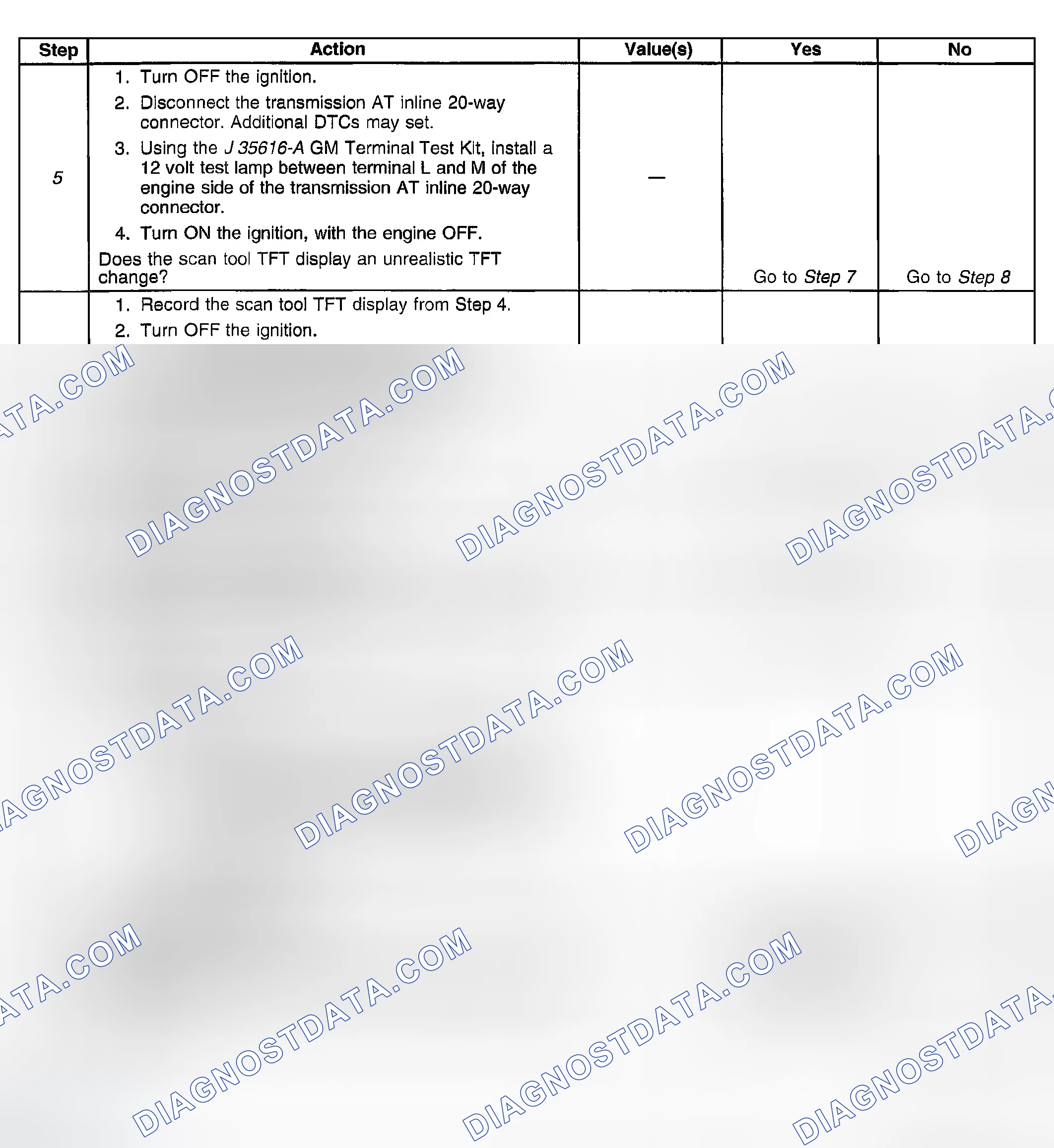 Scheme 662