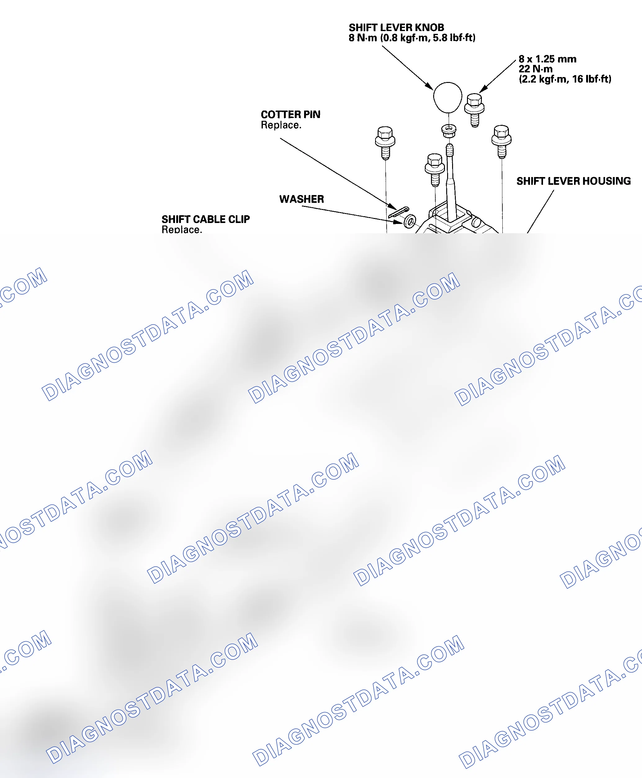 Scheme 232: Gearshift Mechanism Replacement