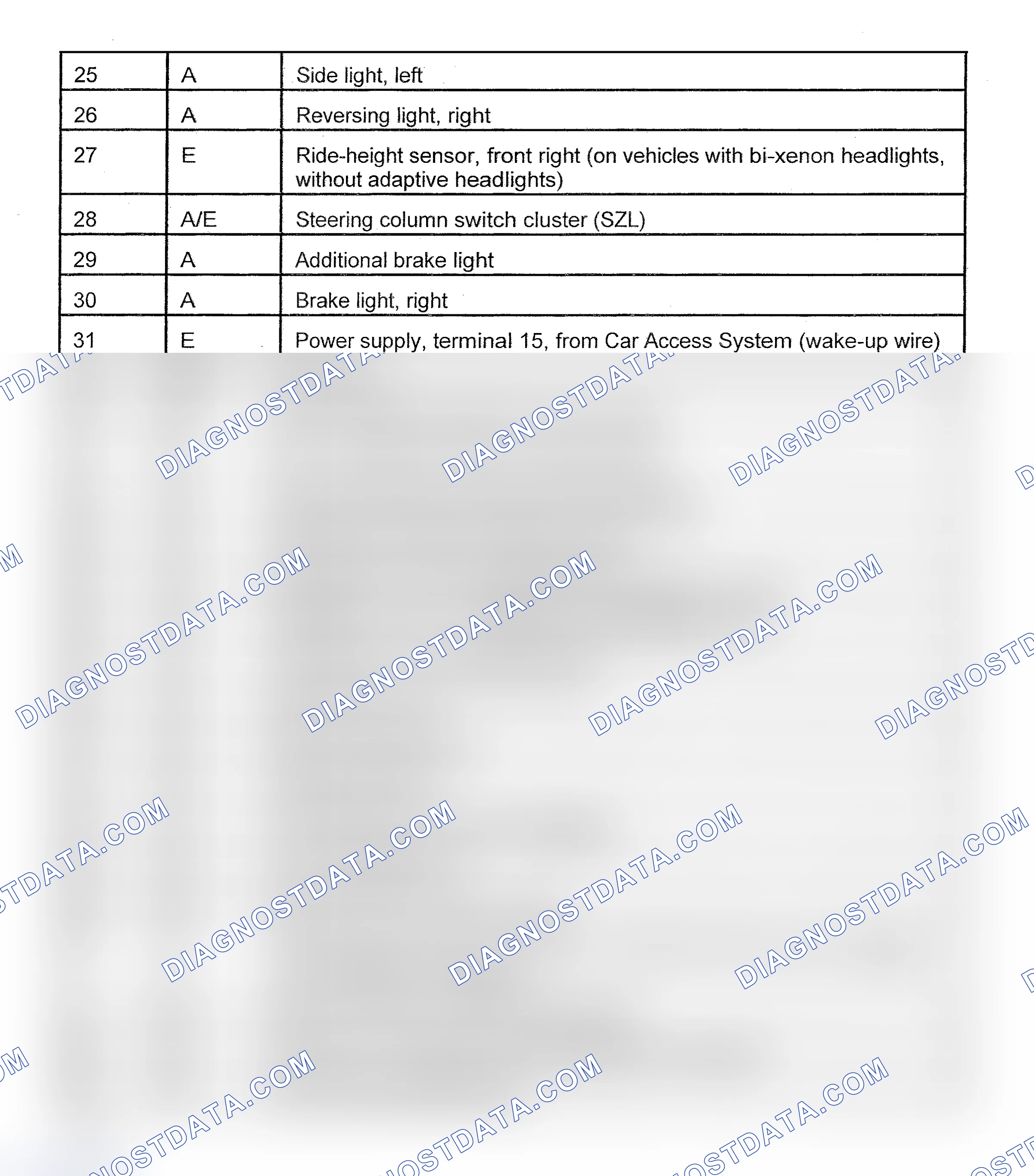 Scheme 53