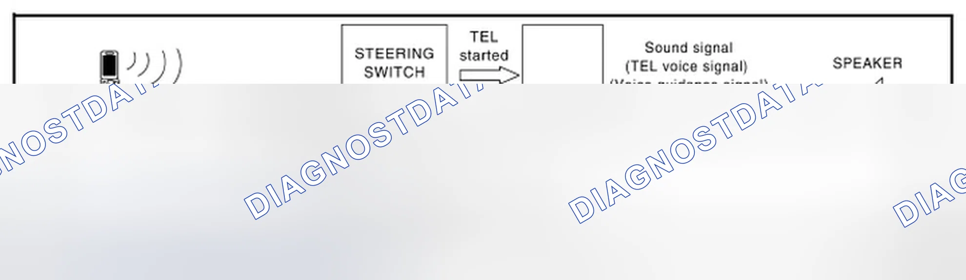 Scheme 206: System Diagram