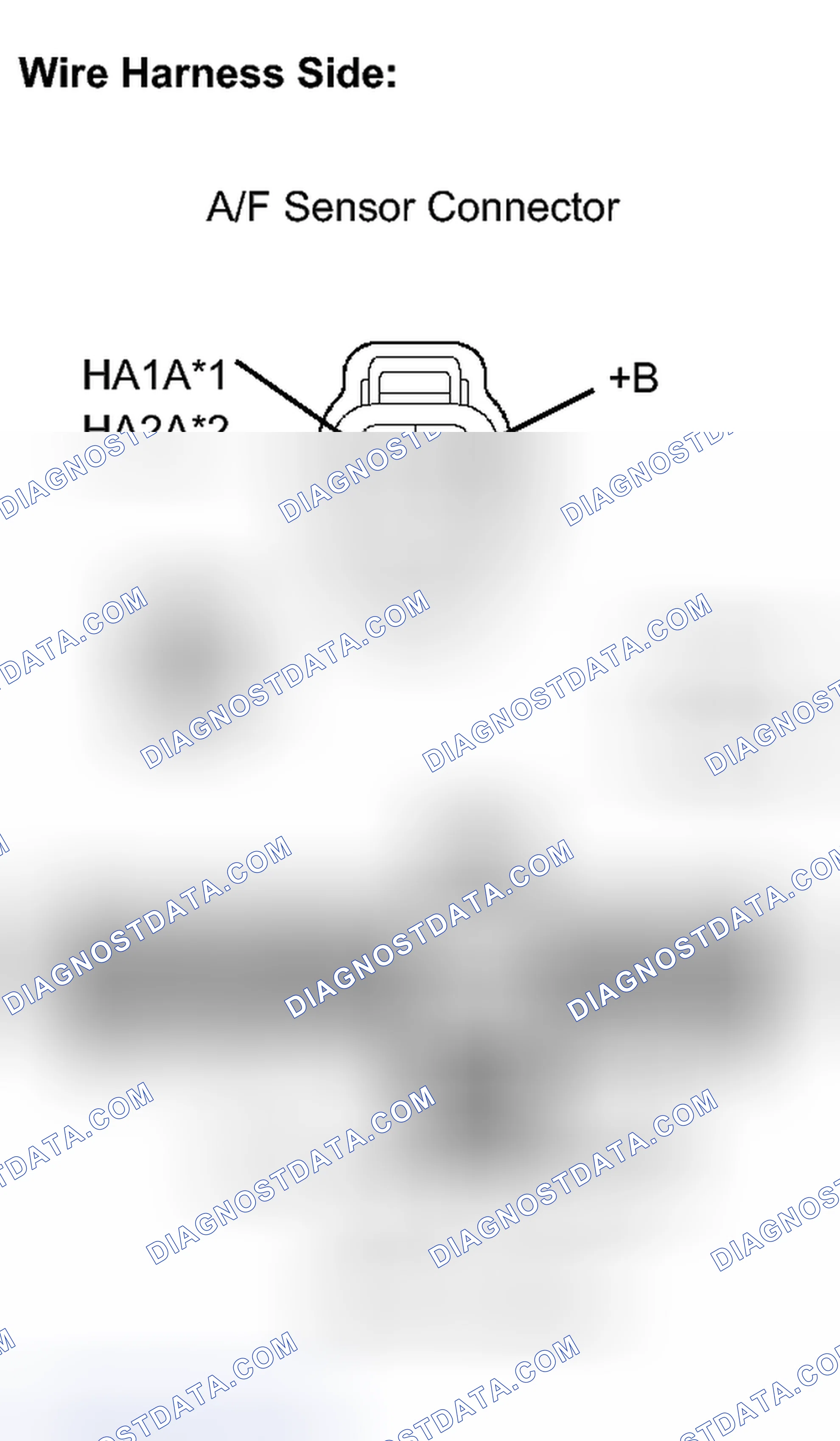 Scheme 200