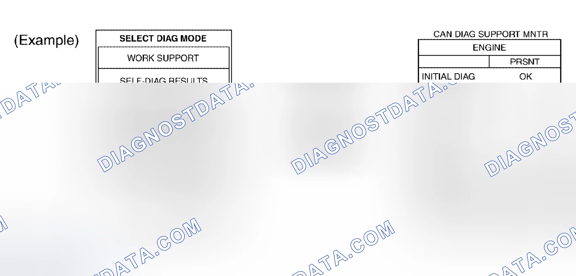 Scheme 121