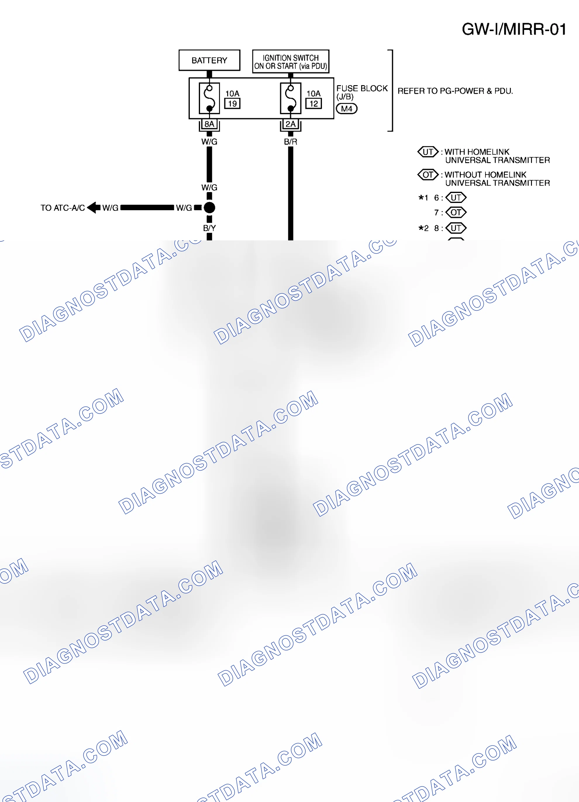 Scheme 117: Wiring Diagram - I/MIRR
